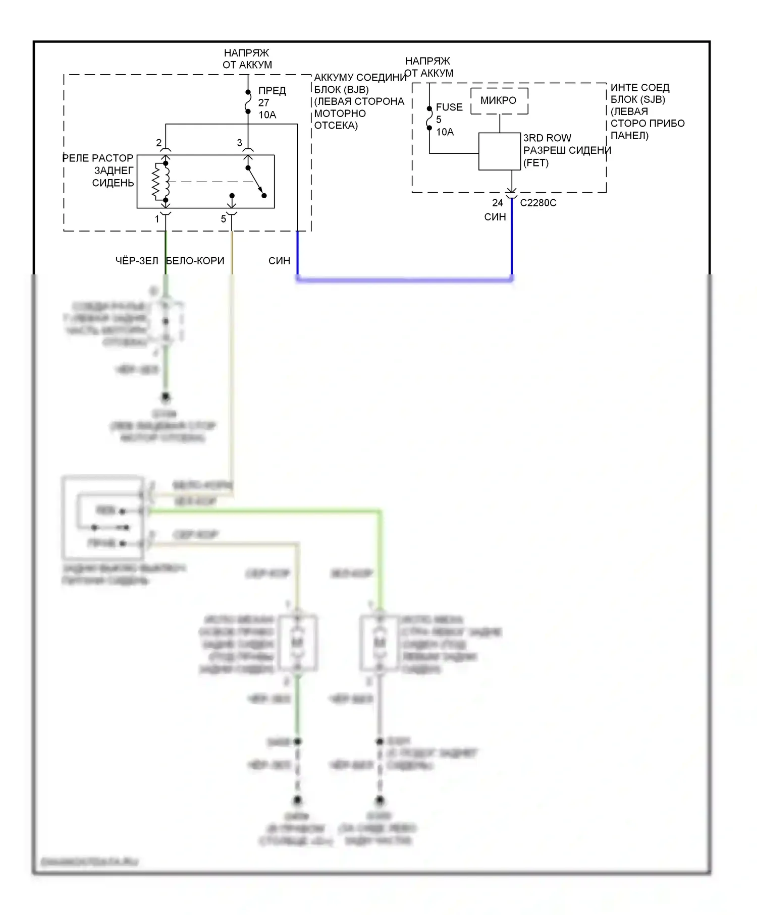 Edge Ford I (2006-2010): Электросхема освобождения сиденья второго ряда 