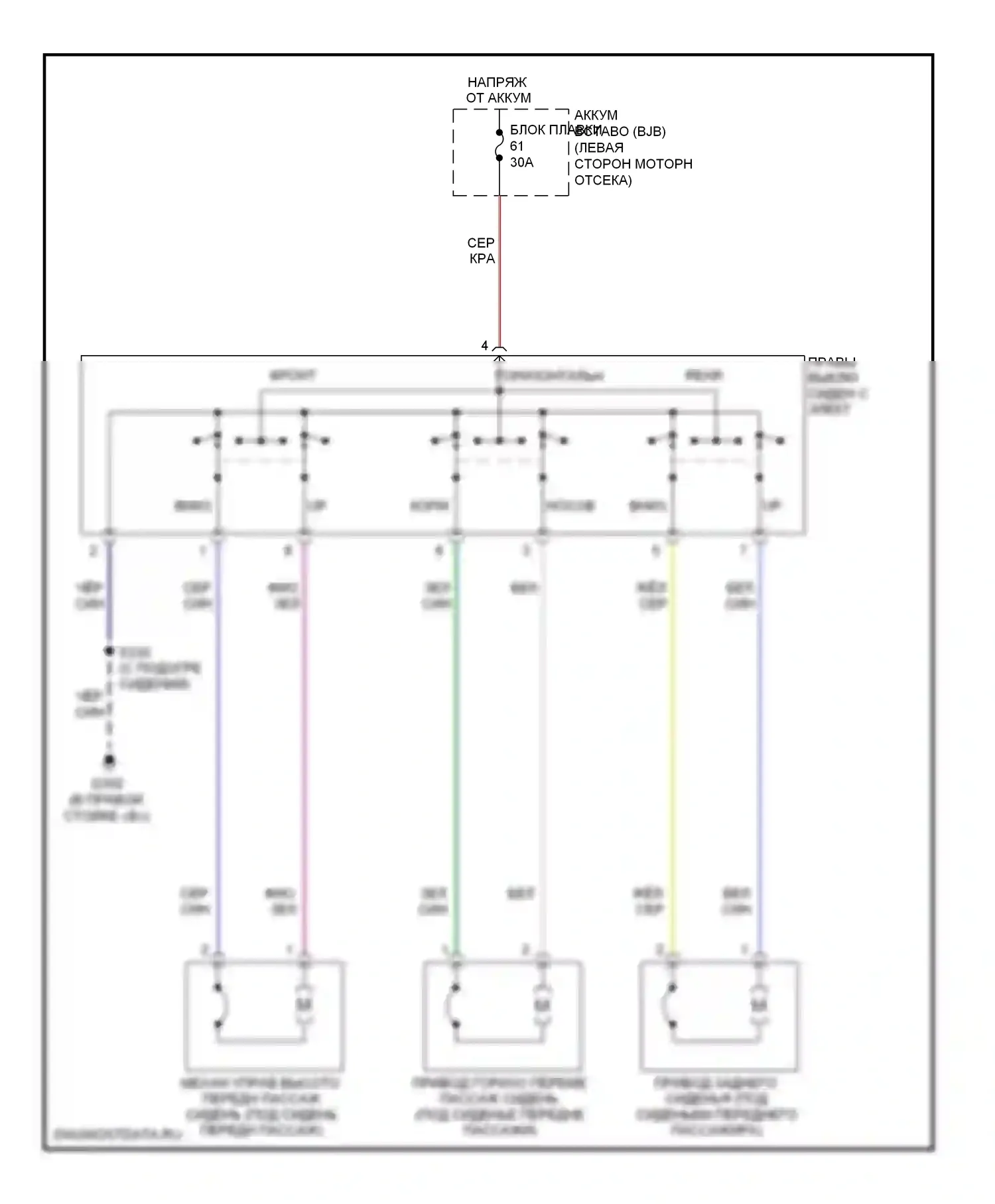 Edge Ford I (2006-2010): Электросхема сидений, 6-стороннее пассажирское сиденье 