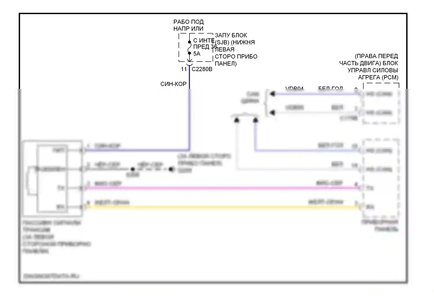 Edge Ford I (2006-2010): Пассивная сигнализации электросхема 