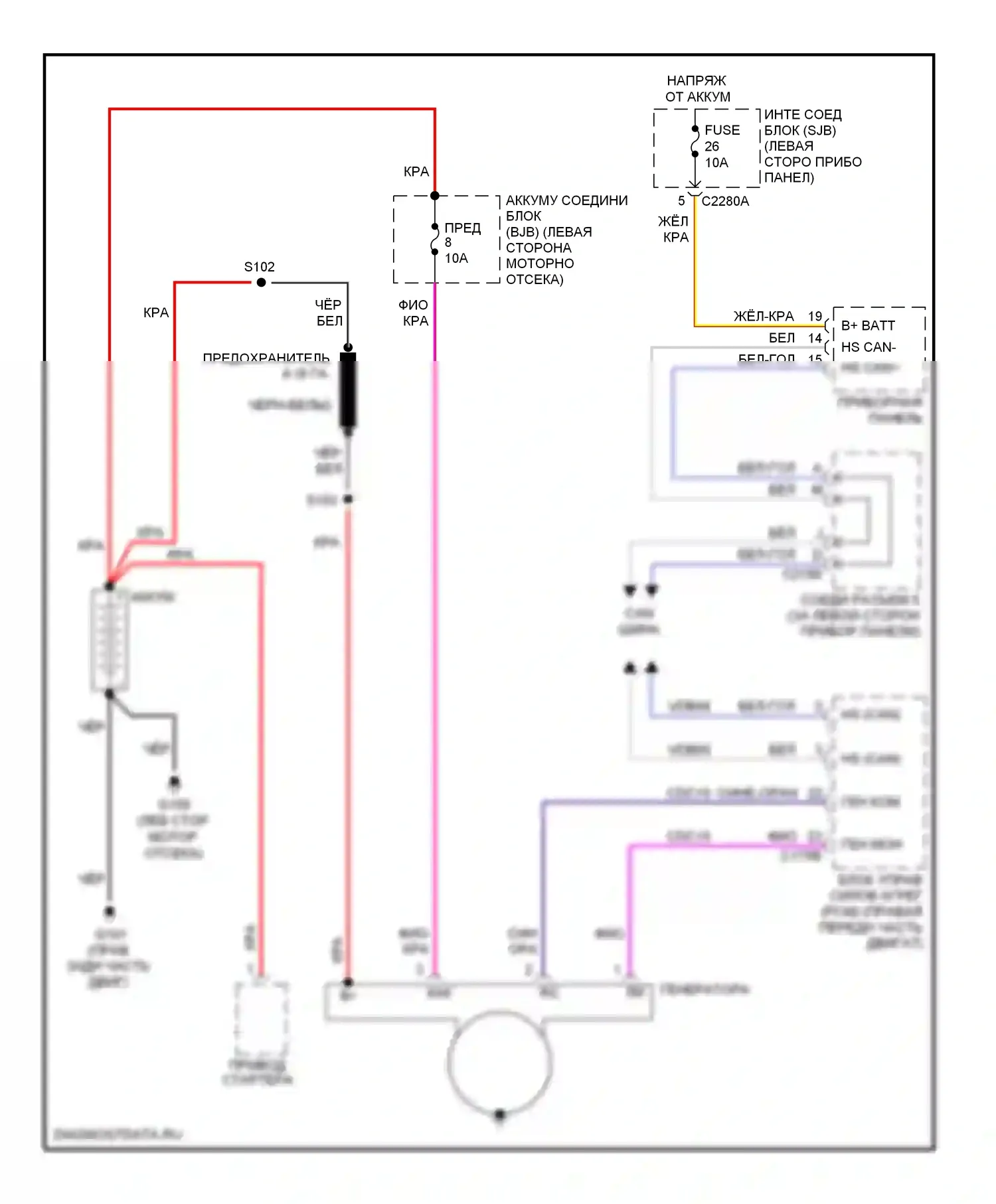Edge Ford I (2006-2010): Электросхема генератора 