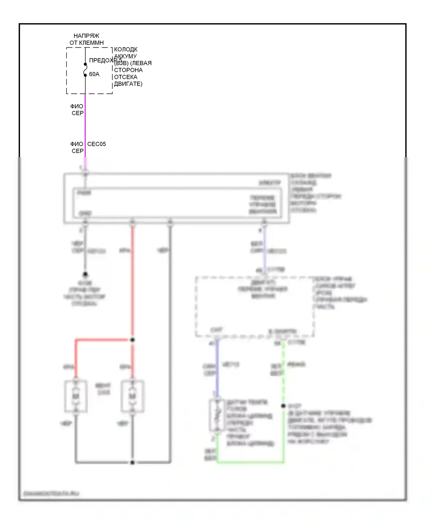 Edge Ford I (2006-2010): Электросхема вентилятора охлаждения, без буксировки прицепа 