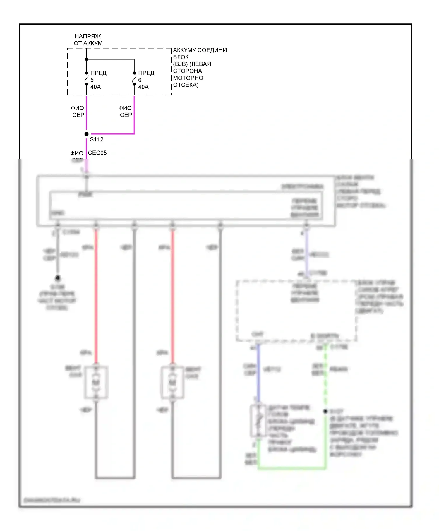 Edge Ford I (2006-2010): Электросхема вентилятора охлаждения, с прицепом 