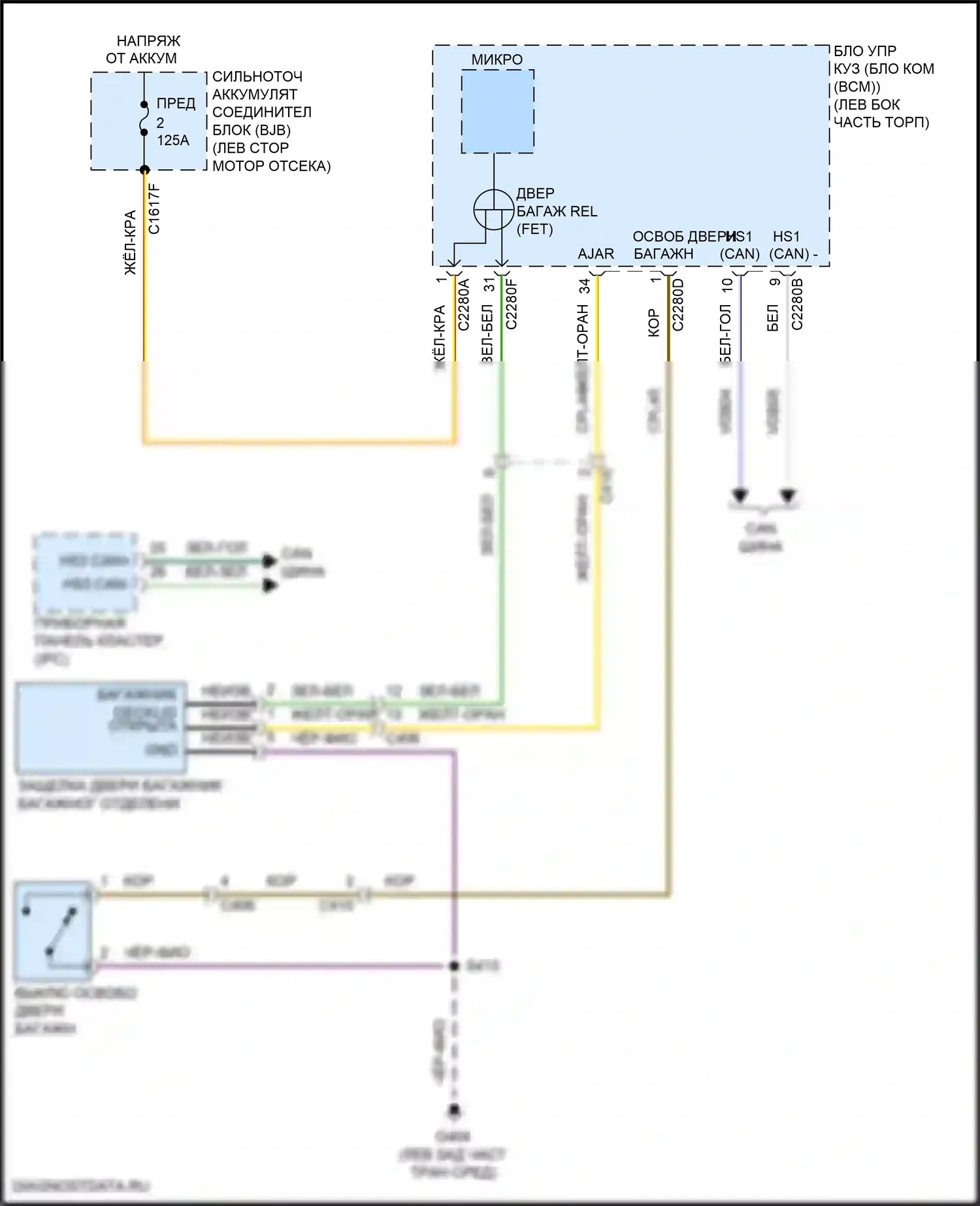 Edge Ford II рестайлинг (2018-2023): Электросхема отпирания дверей багажника 