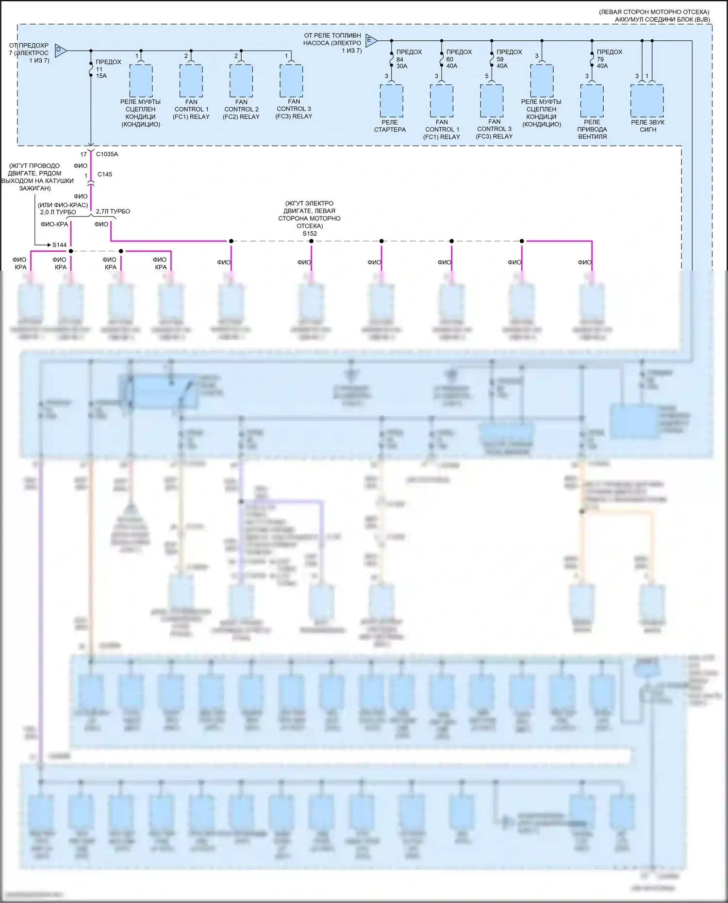 Edge Ford II рестайлинг (2018-2023): Электросхема блока предохранителей реле (2 из 7) 