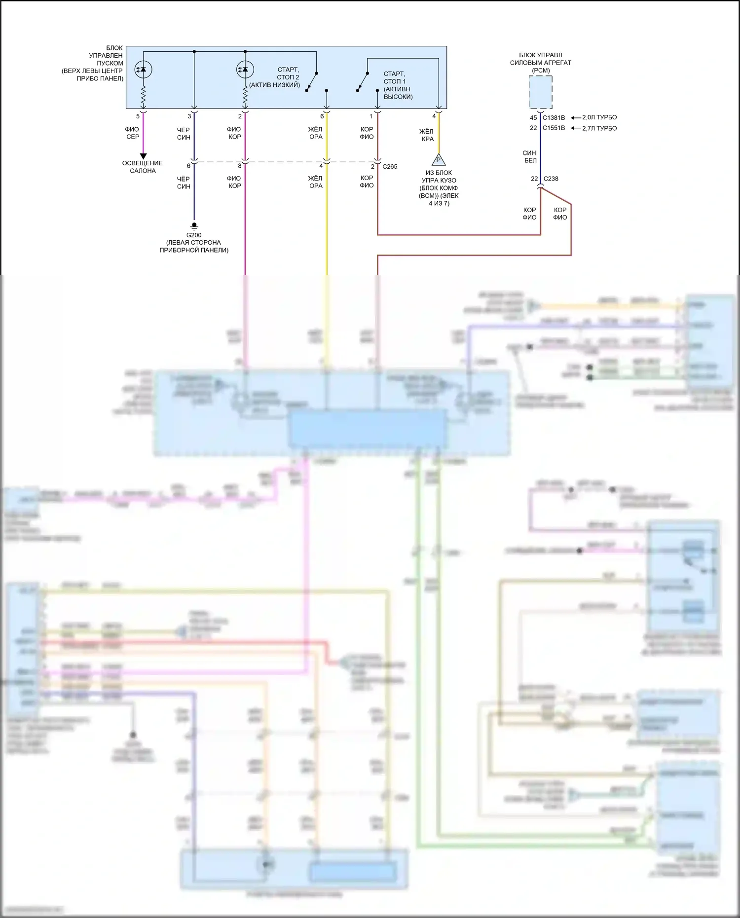 Edge Ford II рестайлинг (2018-2023): Электросхема блока предохранителей реле (7 из 7) 