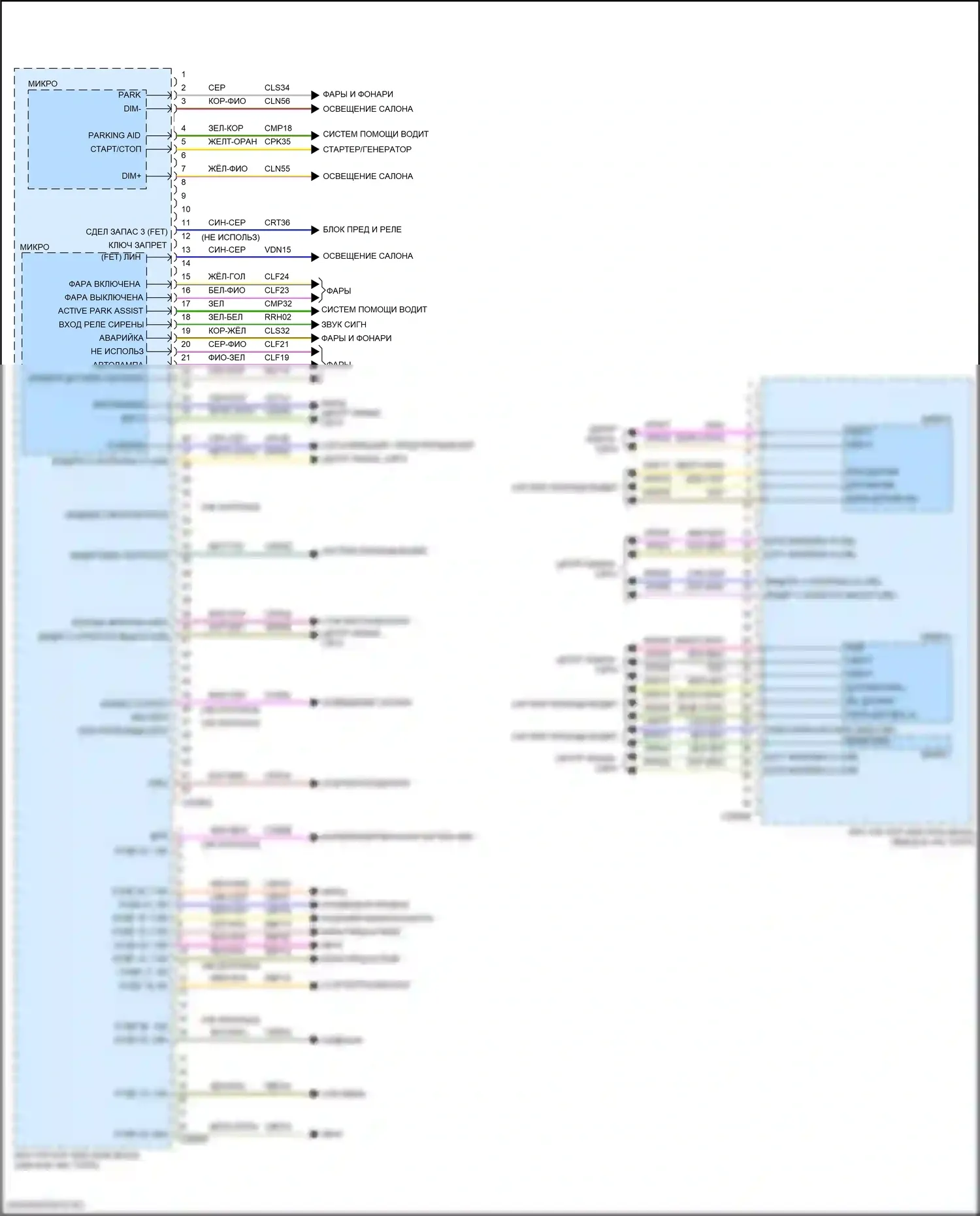 Edge Ford II рестайлинг (2018-2023): Электросхема блоков управления кузовом (2 из 3) 