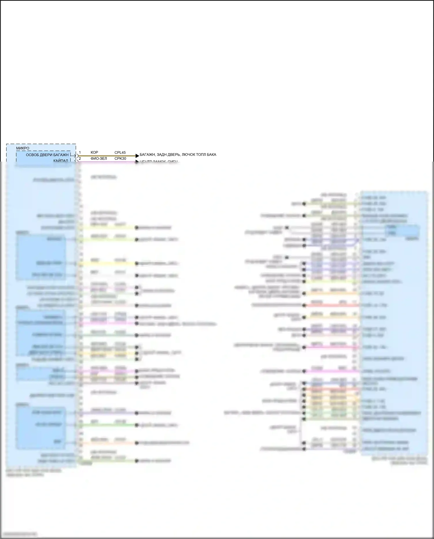 Edge Ford II рестайлинг (2018-2023): Электросхема блоков управления кузовом (3 из 3) 