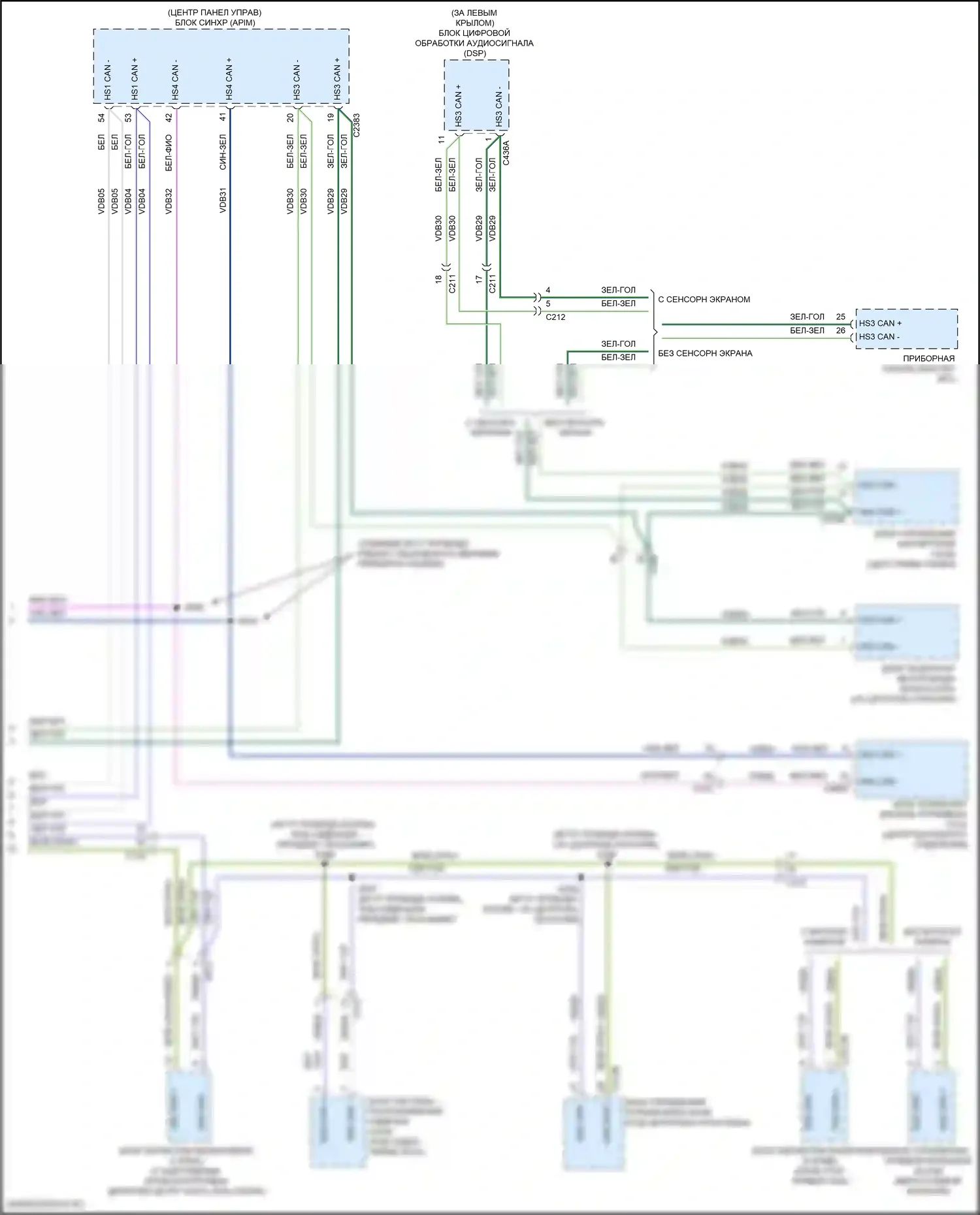 Edge Ford II рестайлинг (2018-2023): Can шина электросхема (4 из 4) 