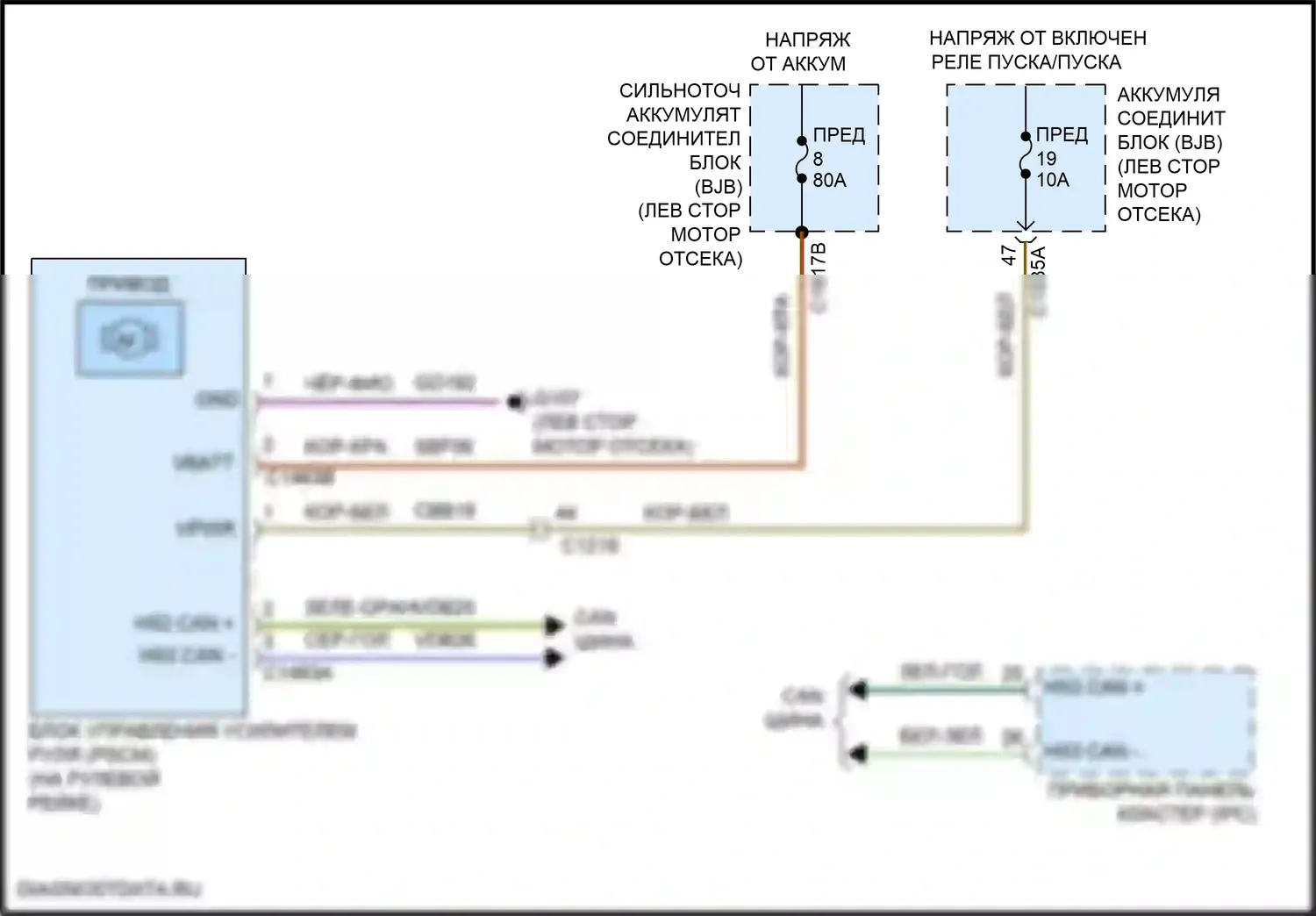 Edge Ford II рестайлинг (2018-2023): Электросхема электроусилителя руля 