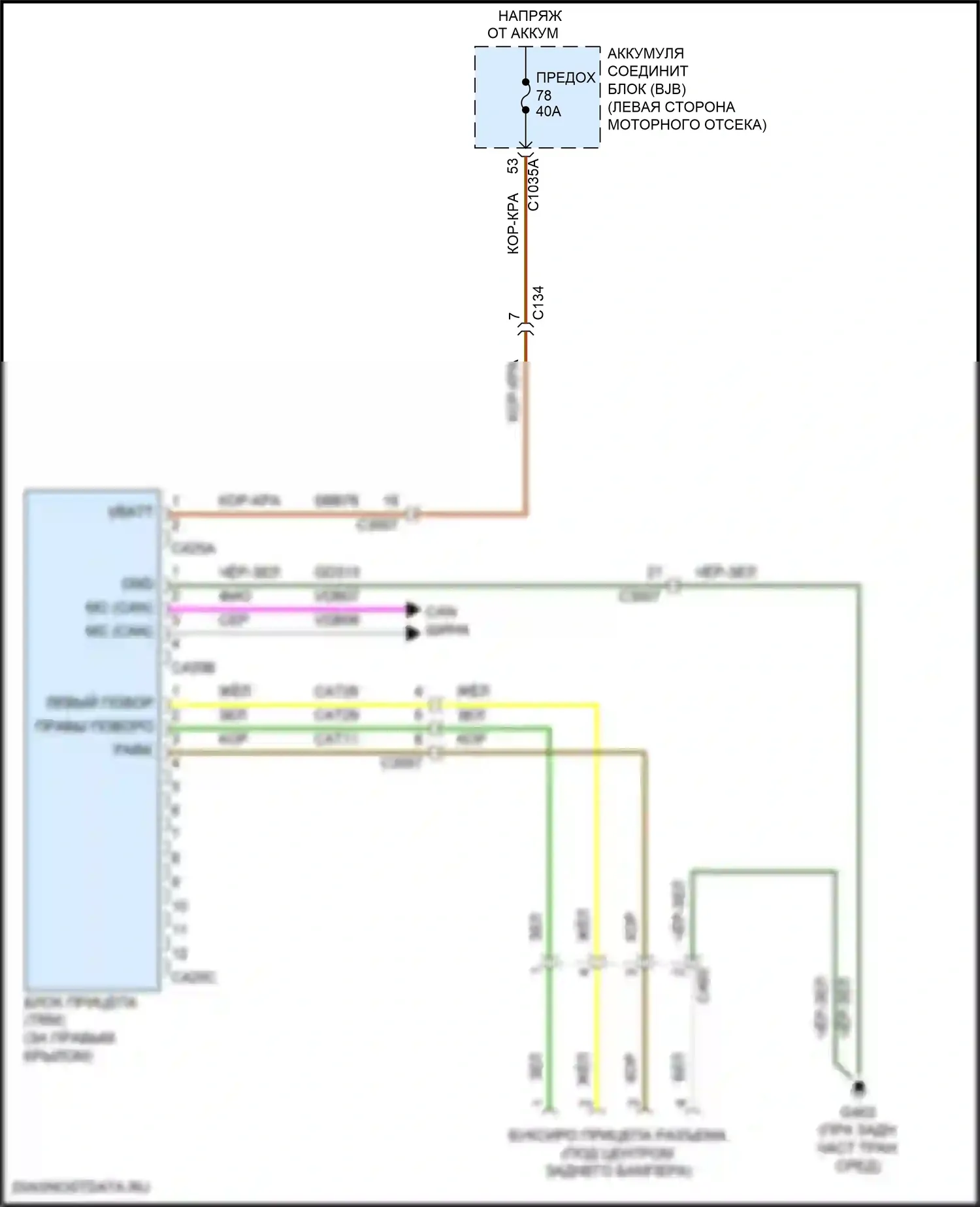 Edge Ford II рестайлинг (2018-2023): Электросхема адаптера прицепа 