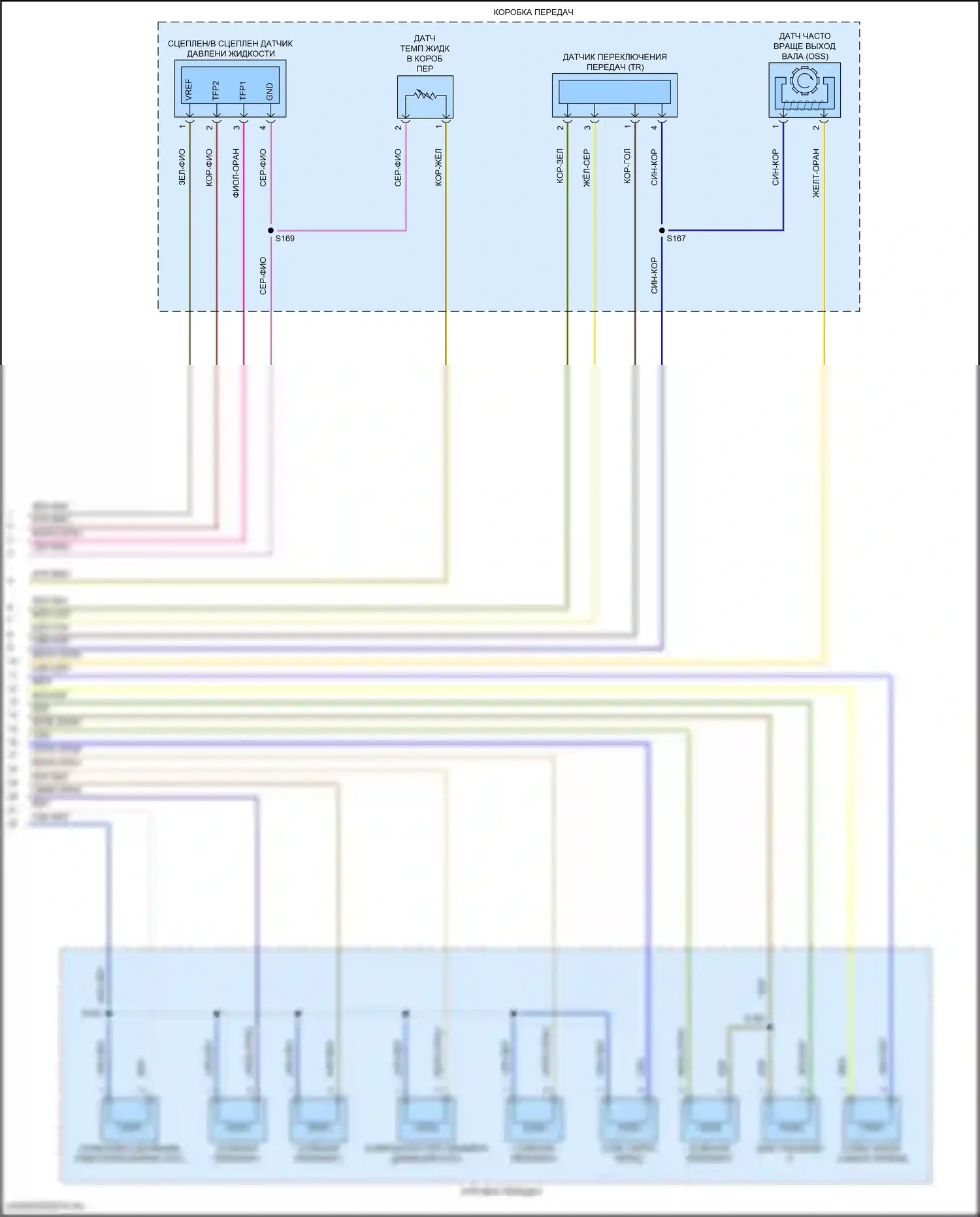 Edge Ford II рестайлинг (2018-2023): 2,0л турбо, электросхема автоматической коробки передач (3 из 3) 