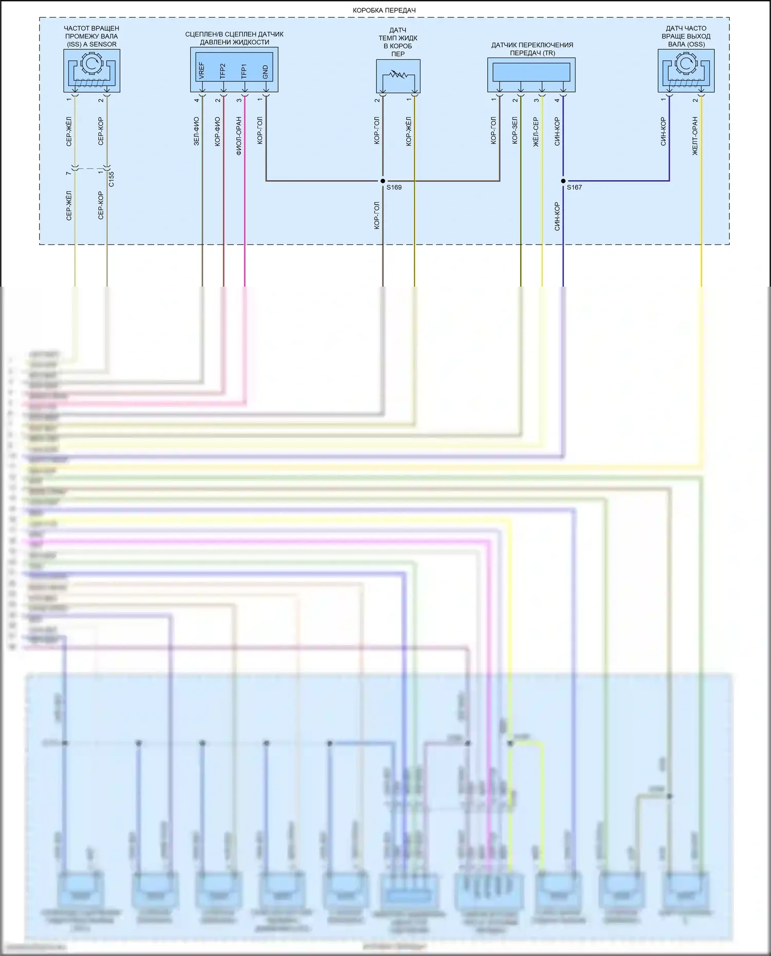 Edge Ford II рестайлинг (2018-2023): 2,7л турбо, автоматическая электросхема коробки передач (3 из 3) 