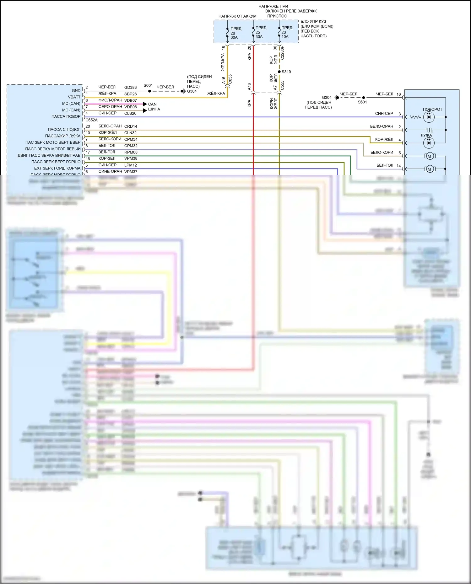 Edge Ford II рестайлинг (2018-2023): Электросхема зеркал памяти 