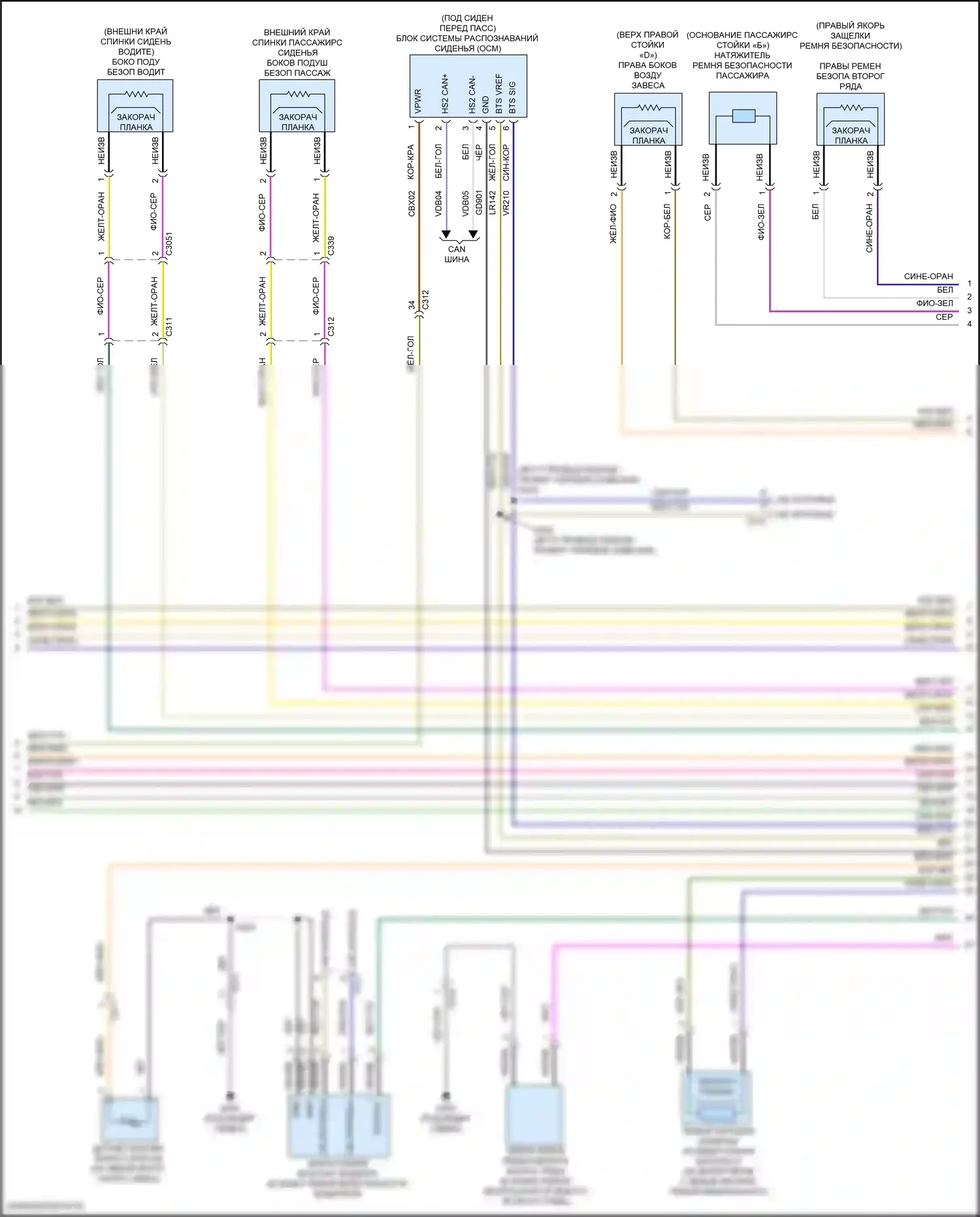 Edge Ford II рестайлинг (2018-2023): Электросхема подушек безопасности (3 из 4) 
