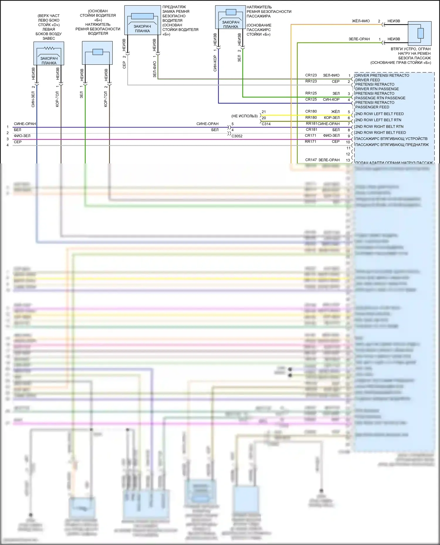 Edge Ford II рестайлинг (2018-2023): Электросхема подушек безопасности (4 из 4) 