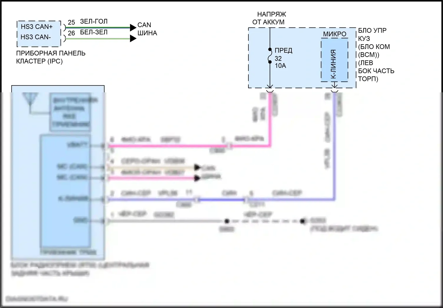 Edge Ford II рестайлинг (2018-2023): Электросхема контроля давления в шинах 