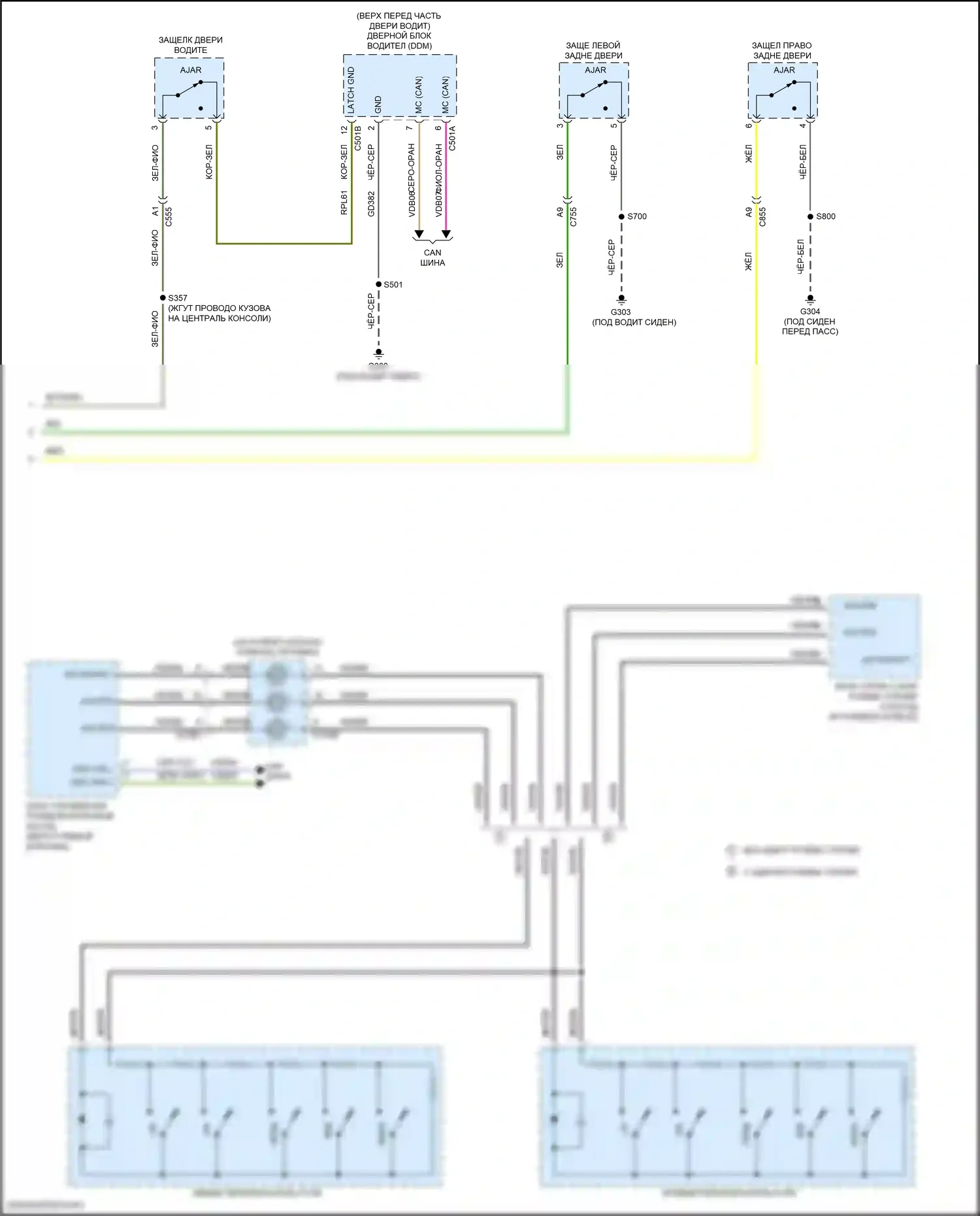Edge Ford II рестайлинг (2018-2023): Электросхема приборной панели (3 из 3) 