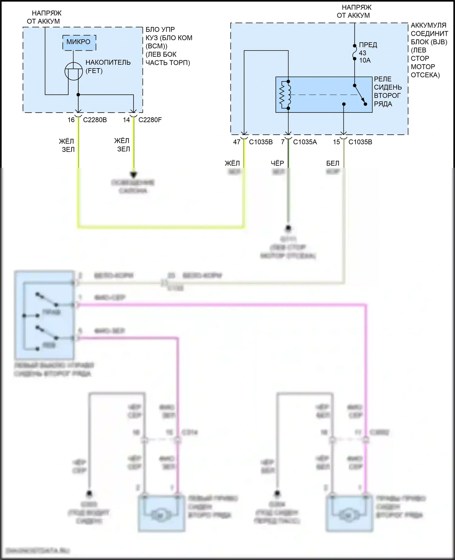 Edge Ford II рестайлинг (2018-2023): Электросхема освобождения сиденья второго ряда 