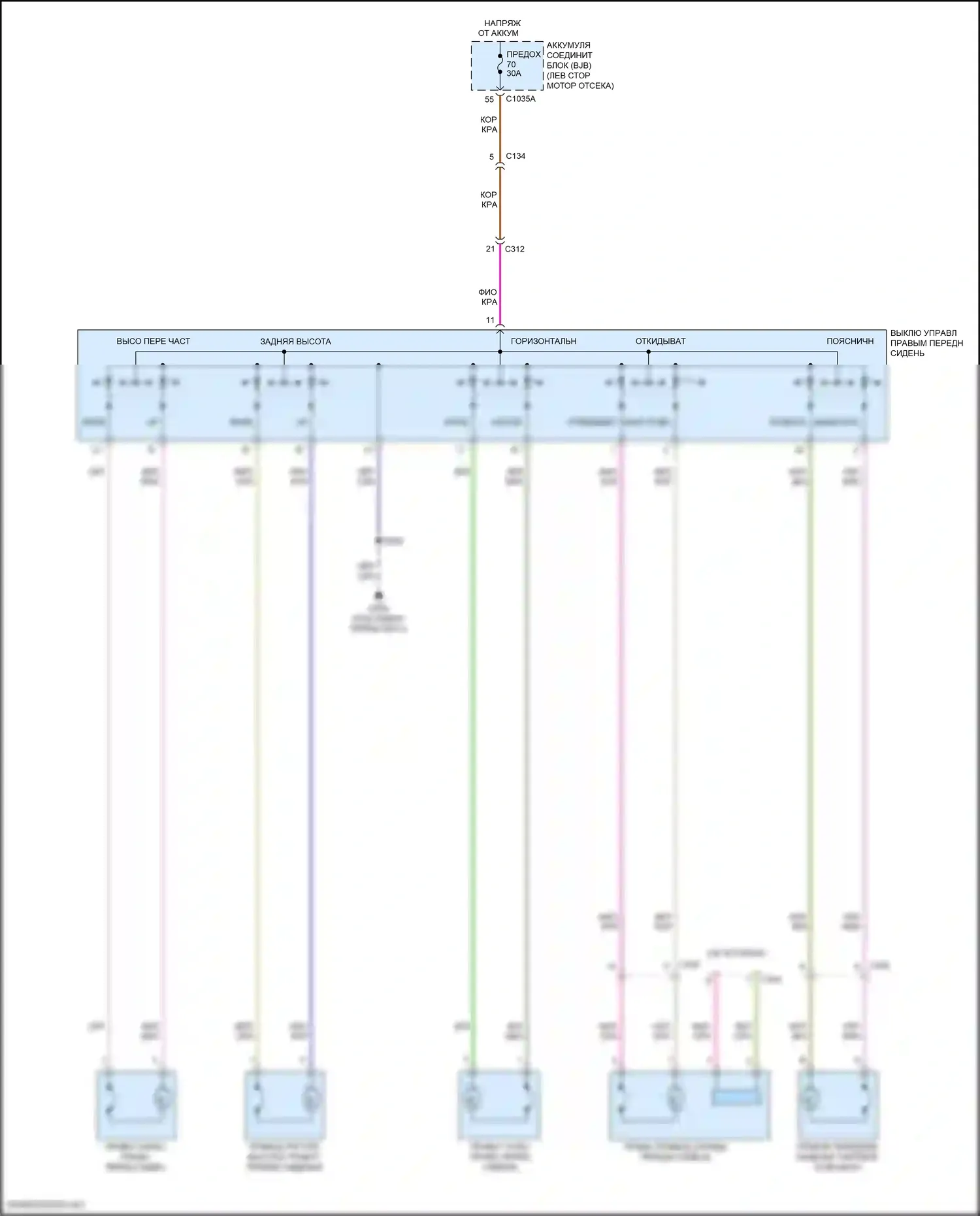 Edge Ford II рестайлинг (2018-2023): Электросхема сиденья с электроприводом для пассажиров, 10-сторонняя 