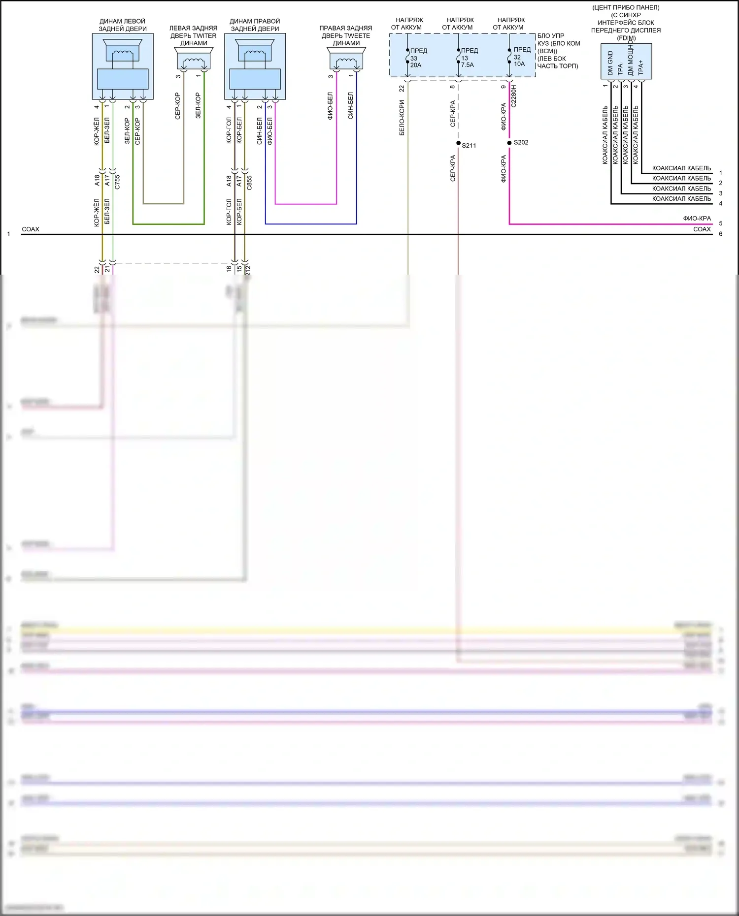 Edge Ford II рестайлинг (2018-2023): Электросхема навигации, с сенсорным экраном (2 из 4) 