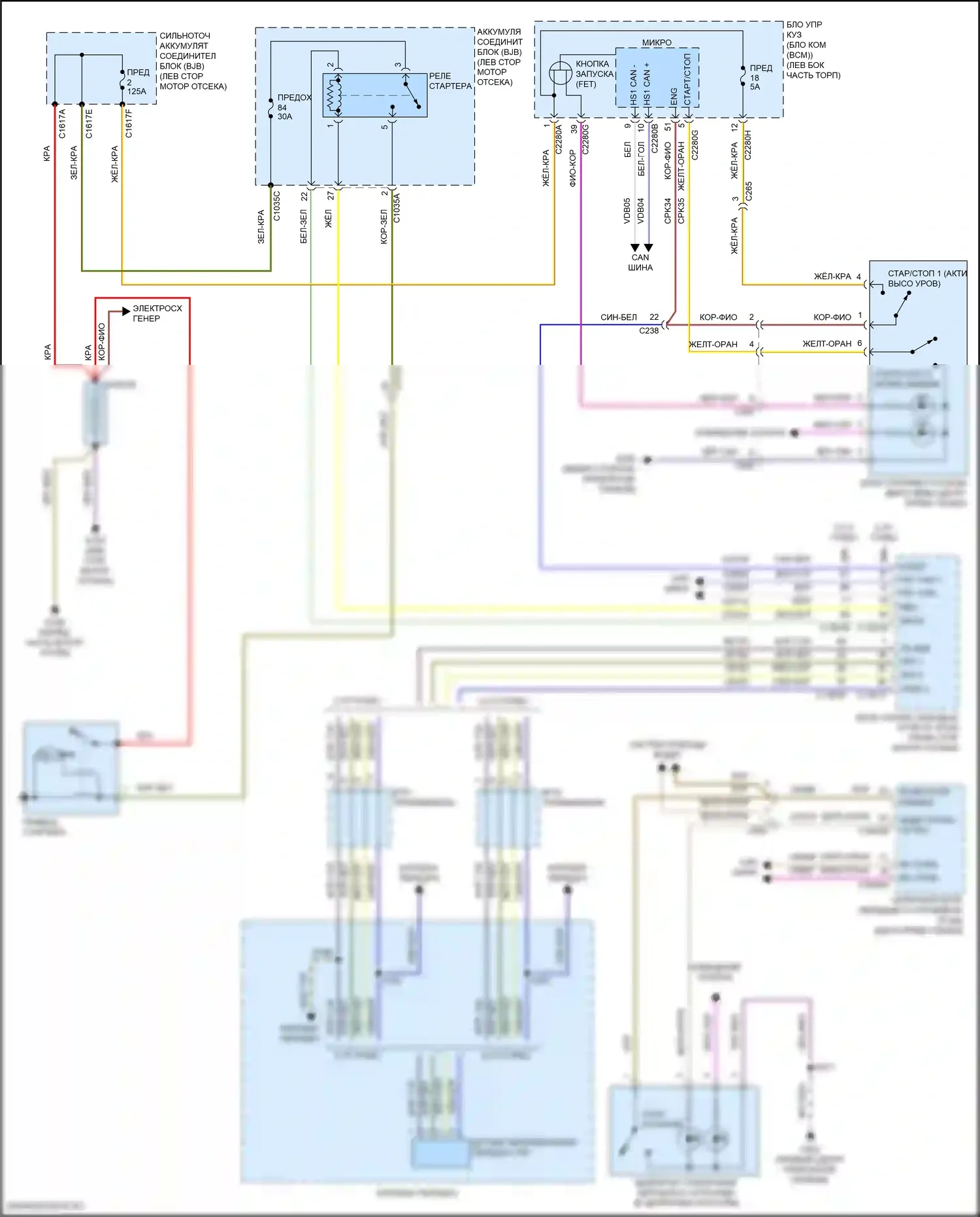 Edge Ford II рестайлинг (2018-2023): Электросхема стартера 