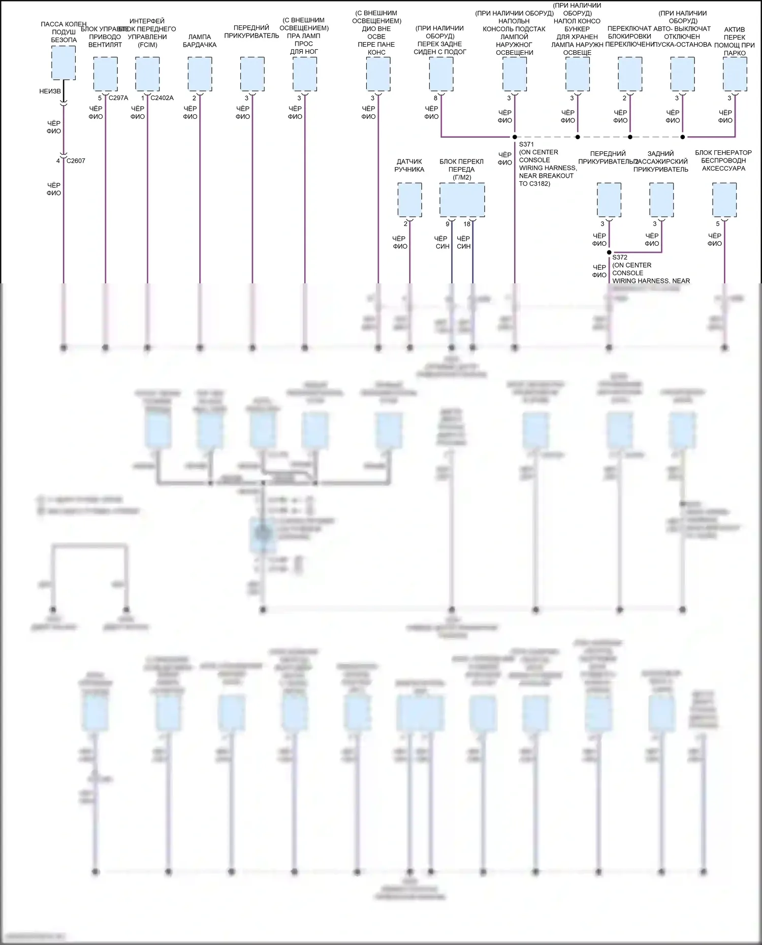 Edge Ford II рестайлинг (2018-2023): Электросхема точек подключения масс (2 из 5) 