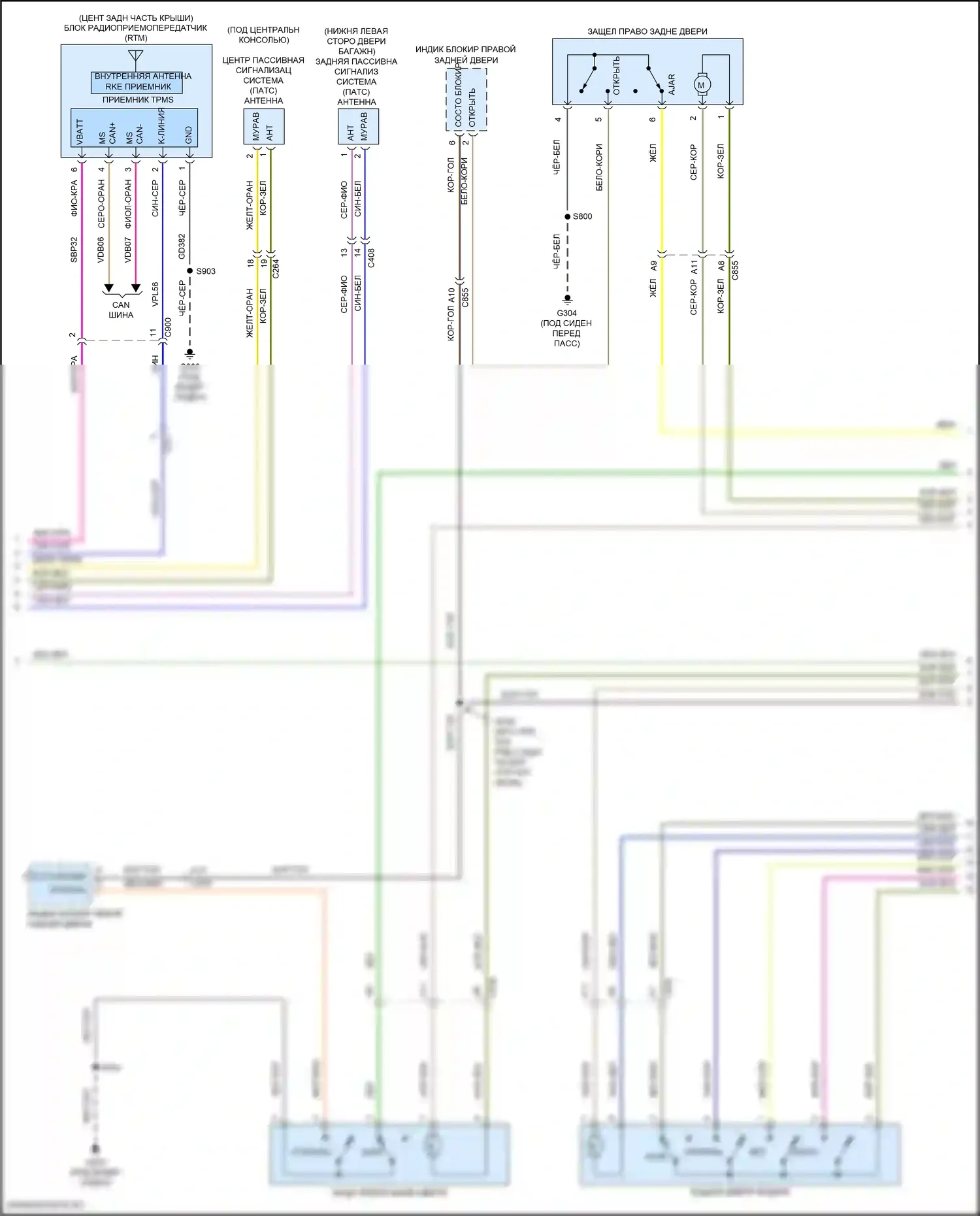 Edge Ford II рестайлинг (2018-2023): Электросхема центрального замка (3 из 5) 