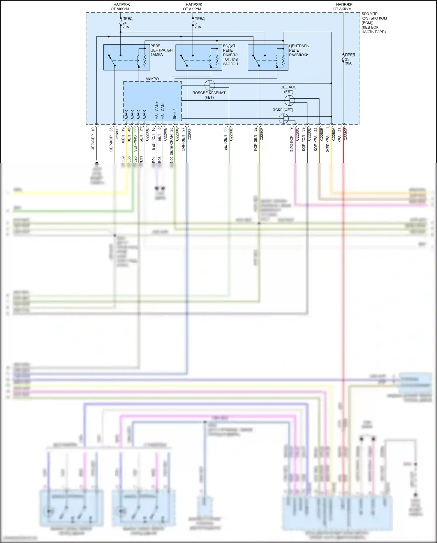 Edge Ford II рестайлинг (2018-2023): Электросхема центрального замка (4 из 5) 