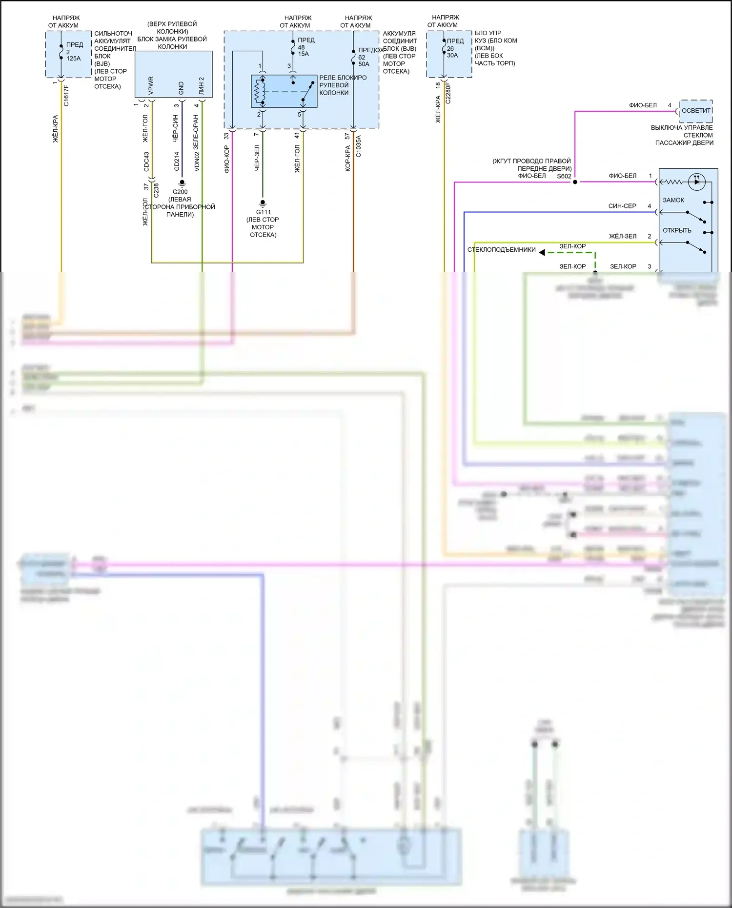 Edge Ford II рестайлинг (2018-2023): Электросхема центрального замка (5 из 5) 