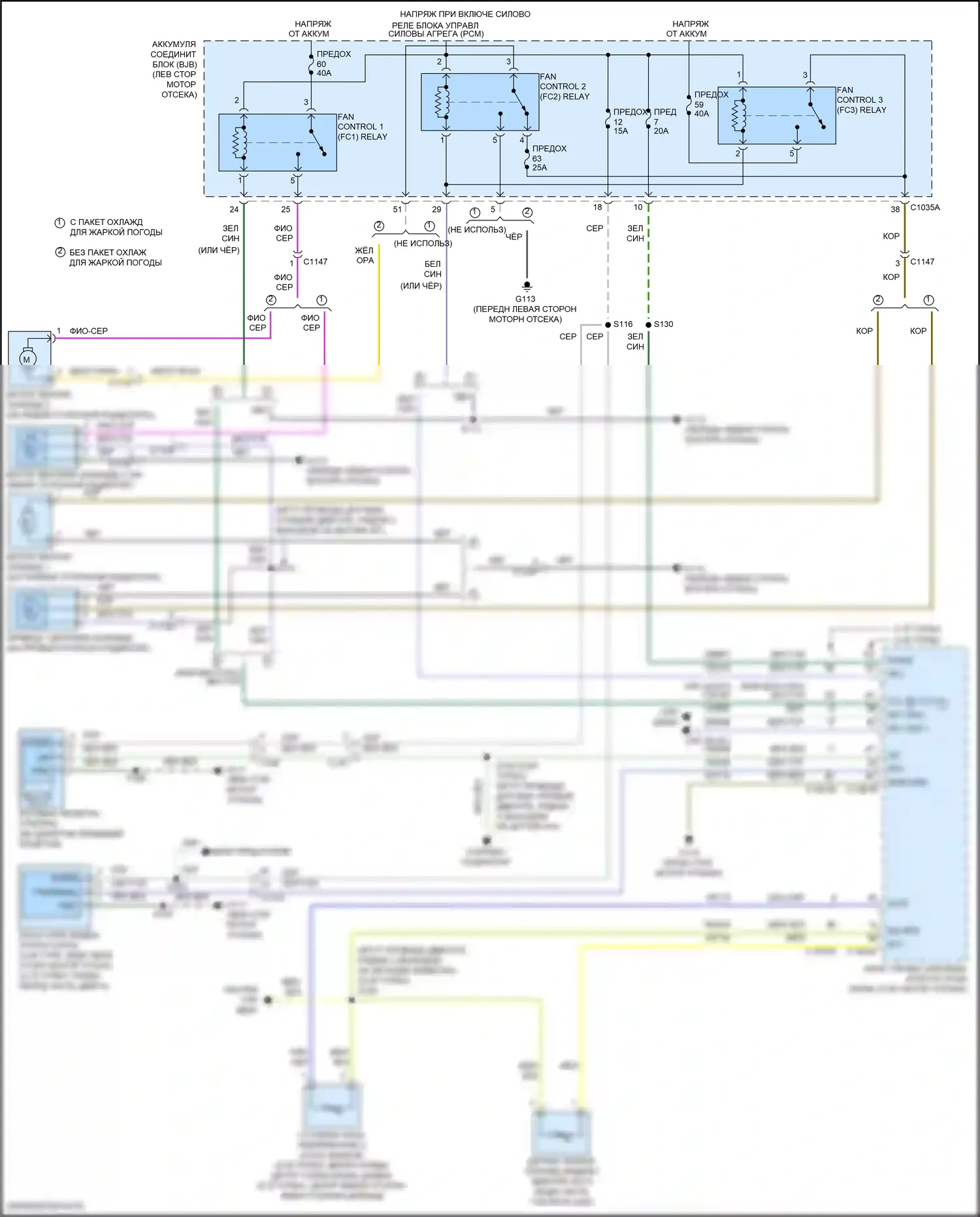 Edge Ford II рестайлинг (2018-2023): Электросхема вентилятора охлаждения 