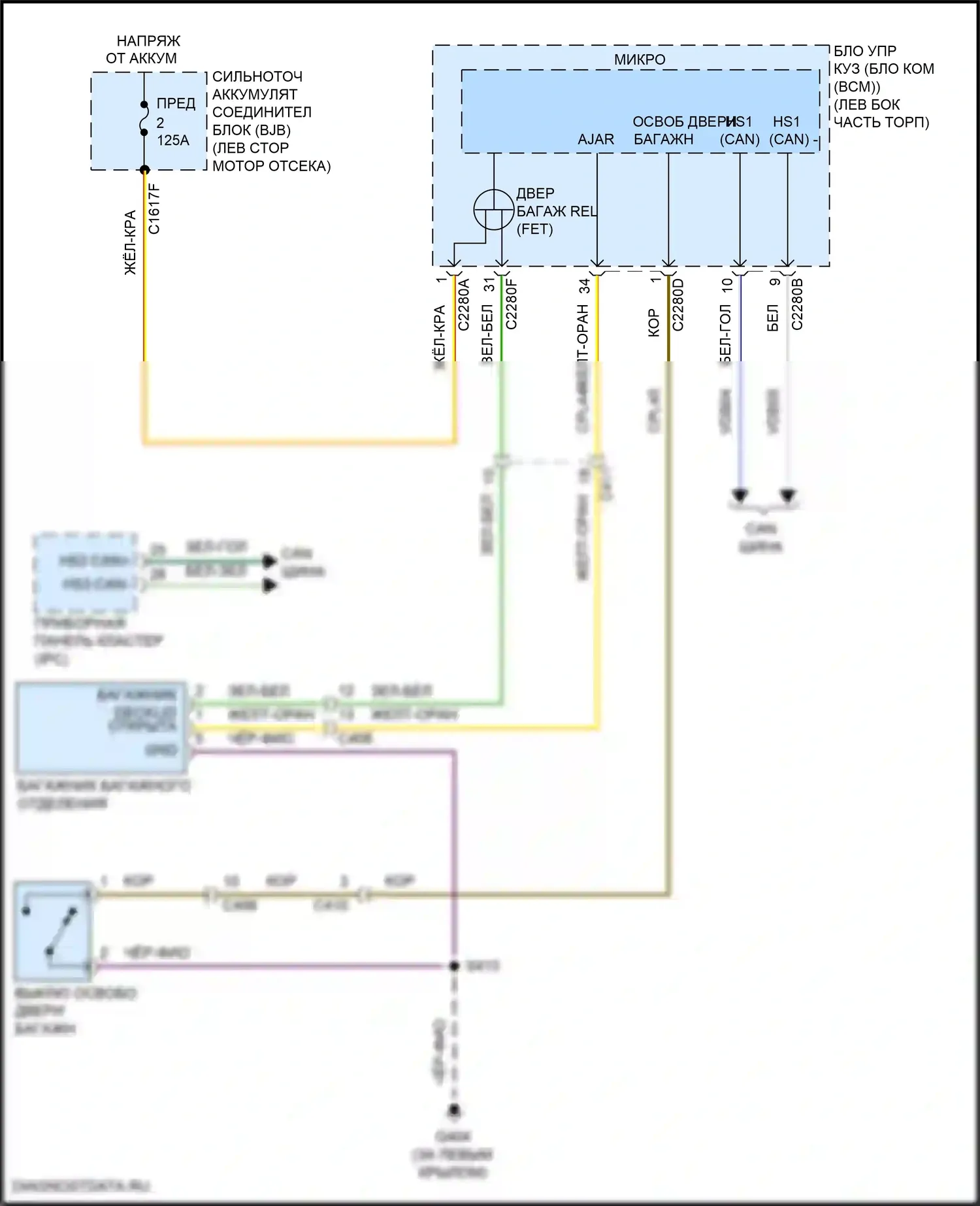 Edge Ford II (2015-2018): Электросхема отпирания дверей багажника 