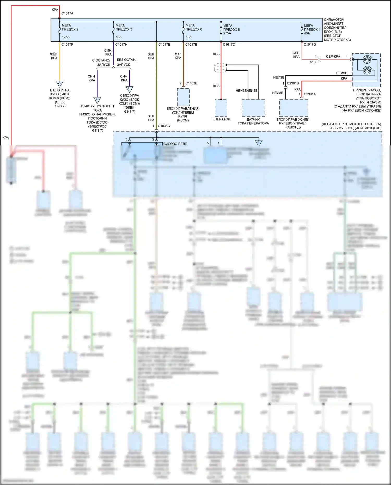 Edge Ford II (2015-2018): Электросхема блока предохранителей реле (1 из 7) 