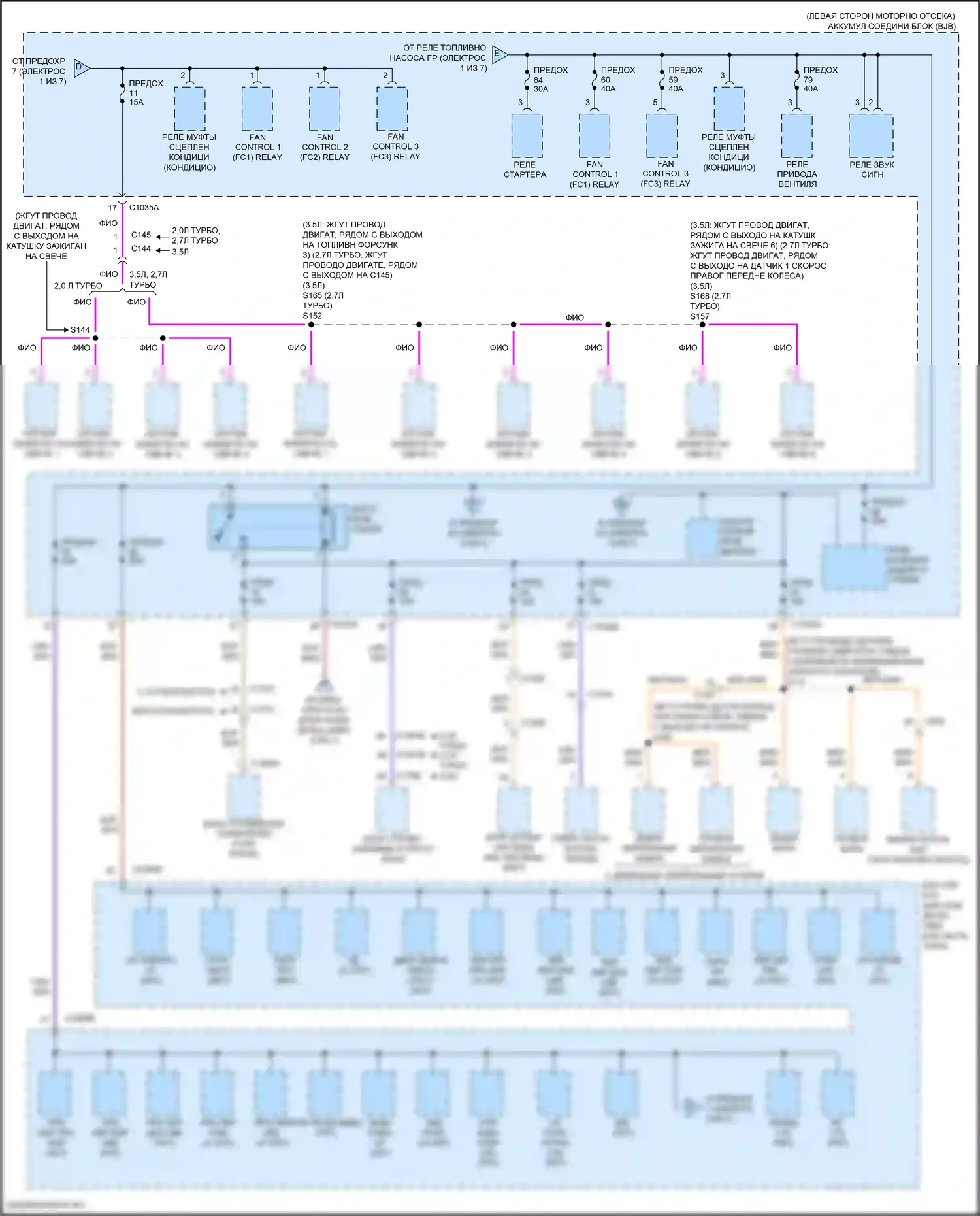 Edge Ford II (2015-2018): Электросхема блока предохранителей реле (2 из 7) 