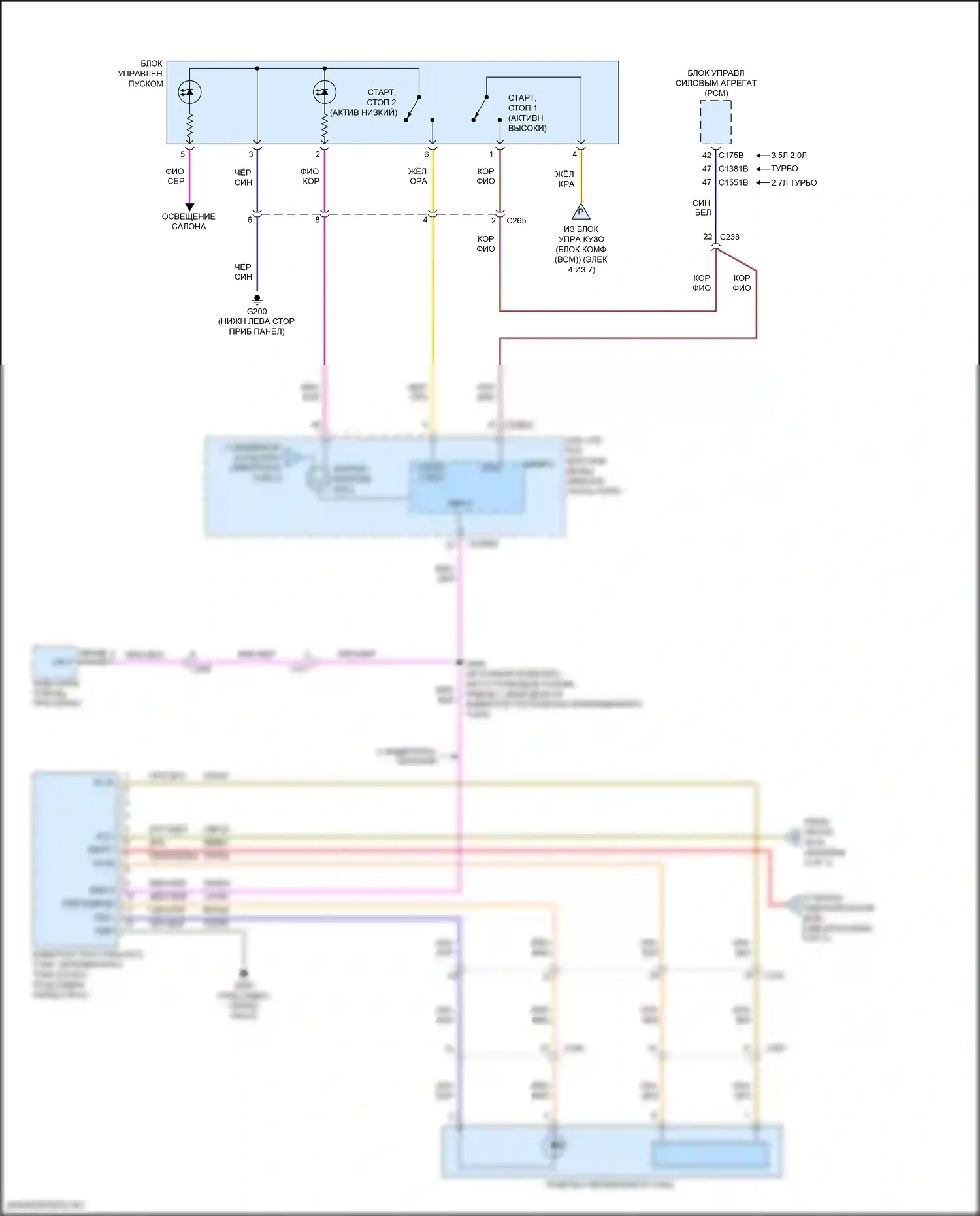 Edge Ford II (2015-2018): Электросхема блока предохранителей реле (7 из 7) 