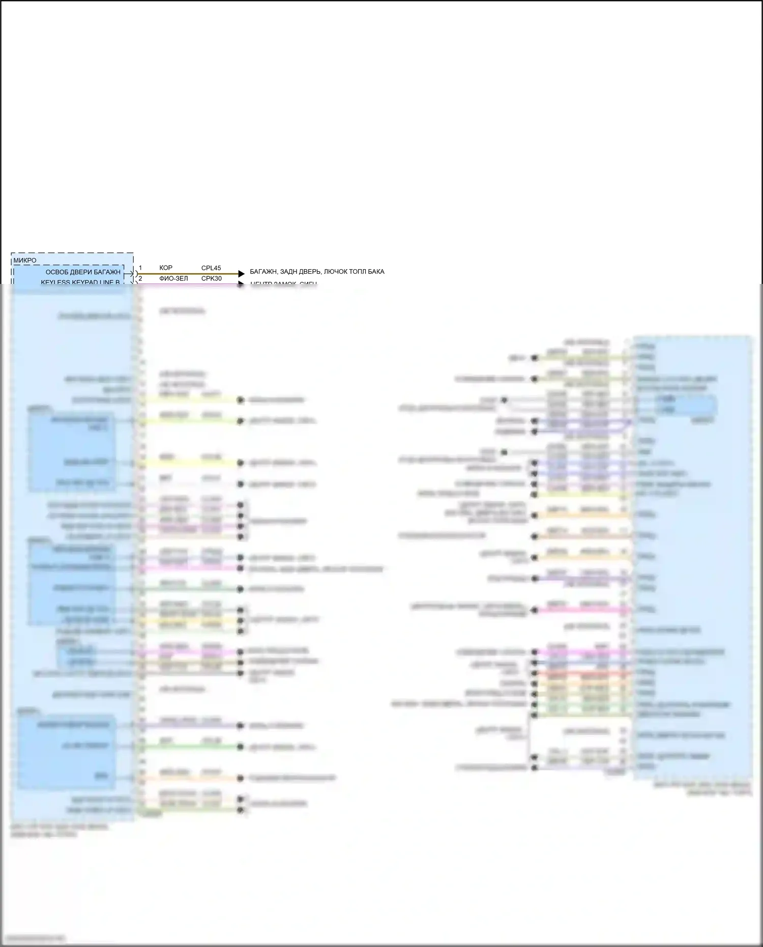 Edge Ford II (2015-2018): Электросхема блоков управления кузовом (3 из 3) 