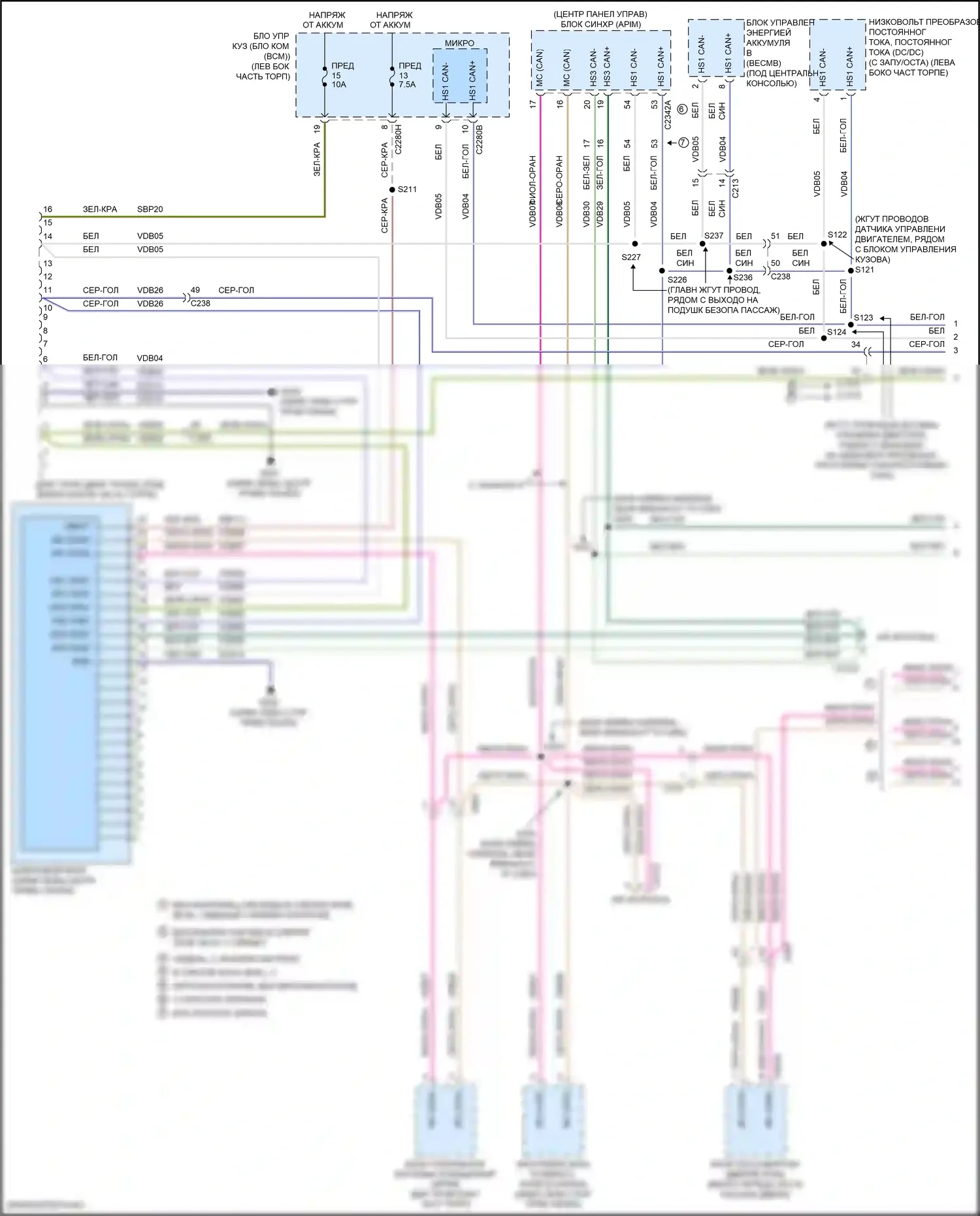 Edge Ford II (2015-2018): Can шина электросхема (1 из 3) 