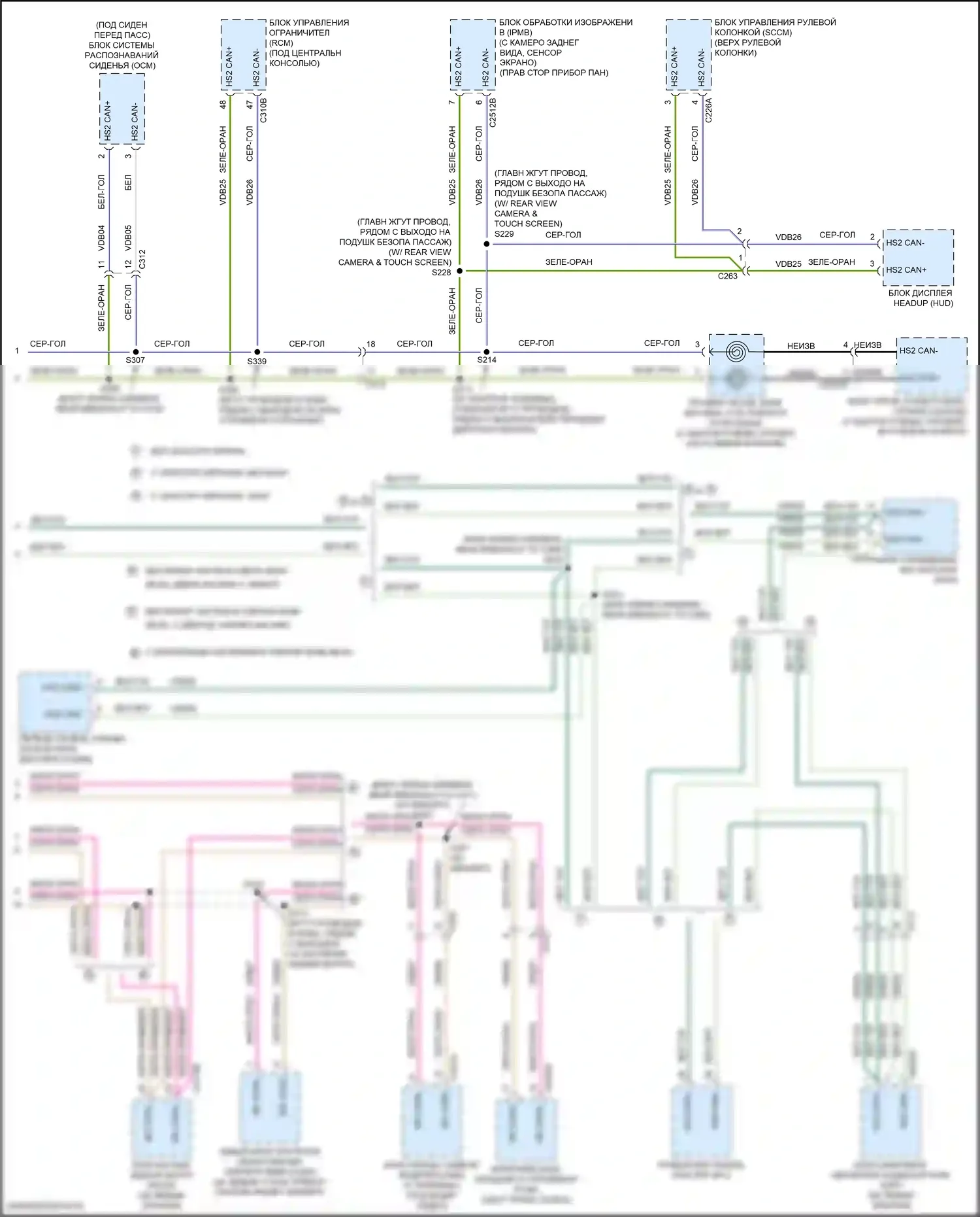 Edge Ford II (2015-2018): Can шина электросхема (3 из 3) 
