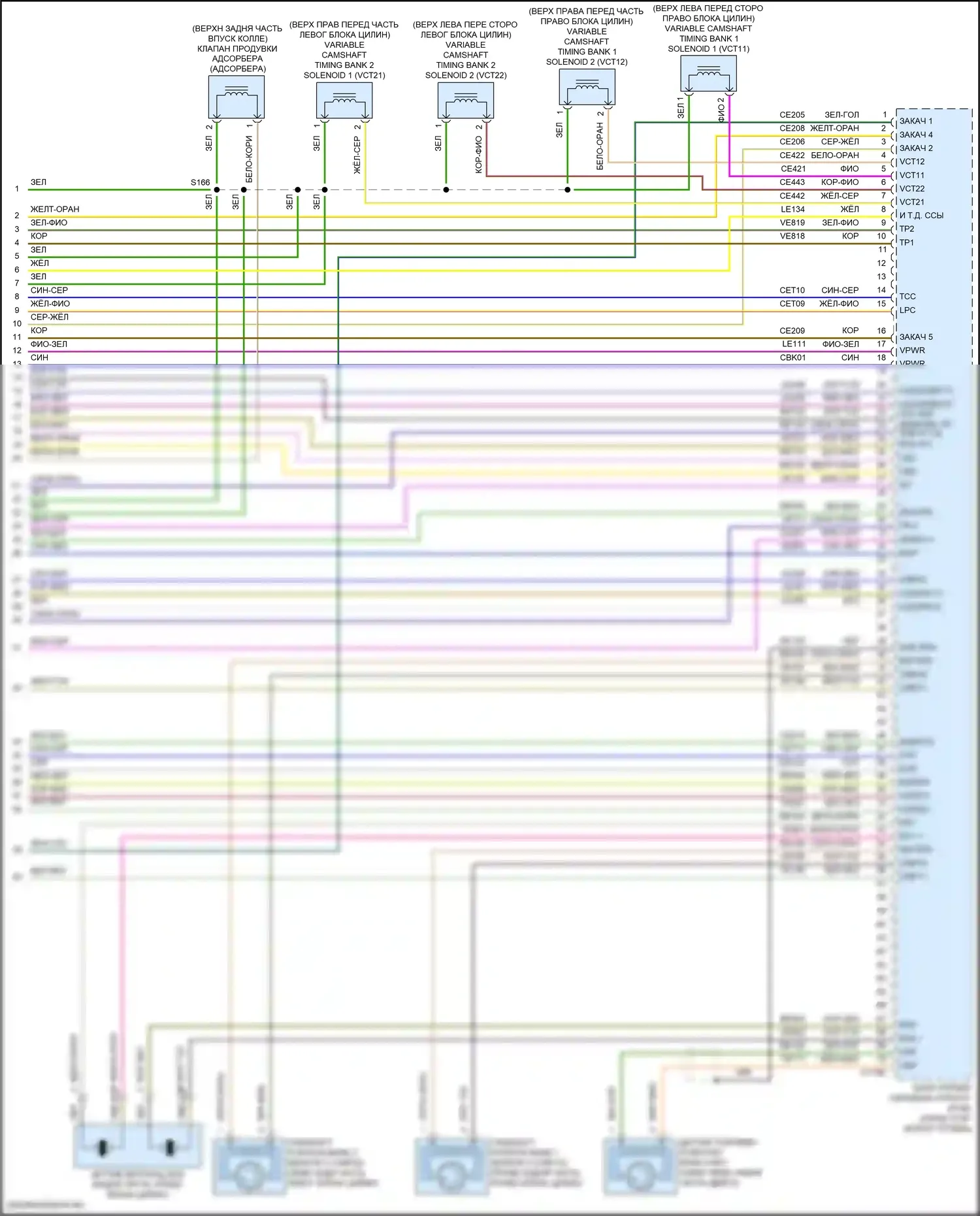 Edge Ford II (2015-2018): Электросхема двигателя 3.5l (7 из 7) 