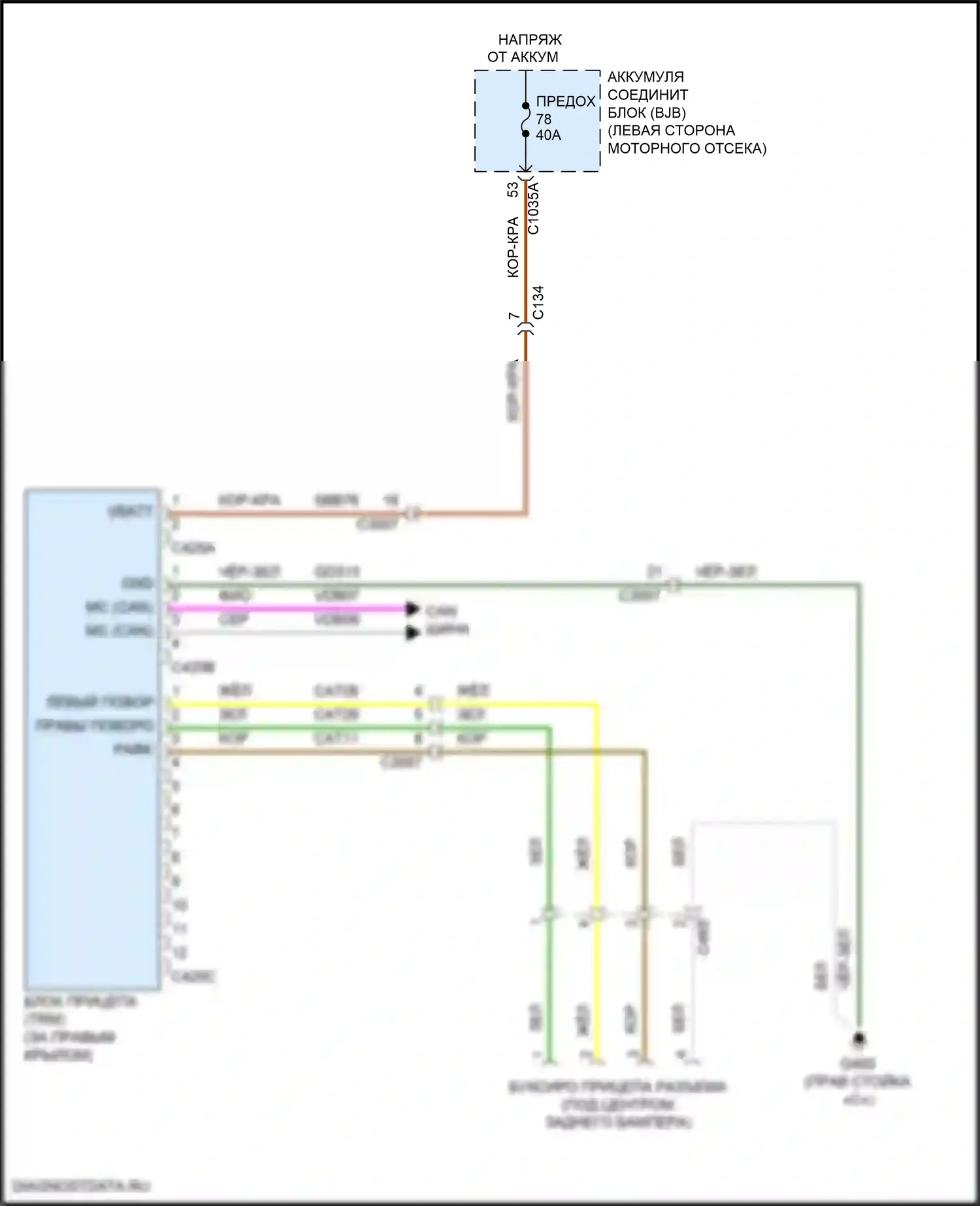 Edge Ford II (2015-2018): Электросхема адаптера прицепа 