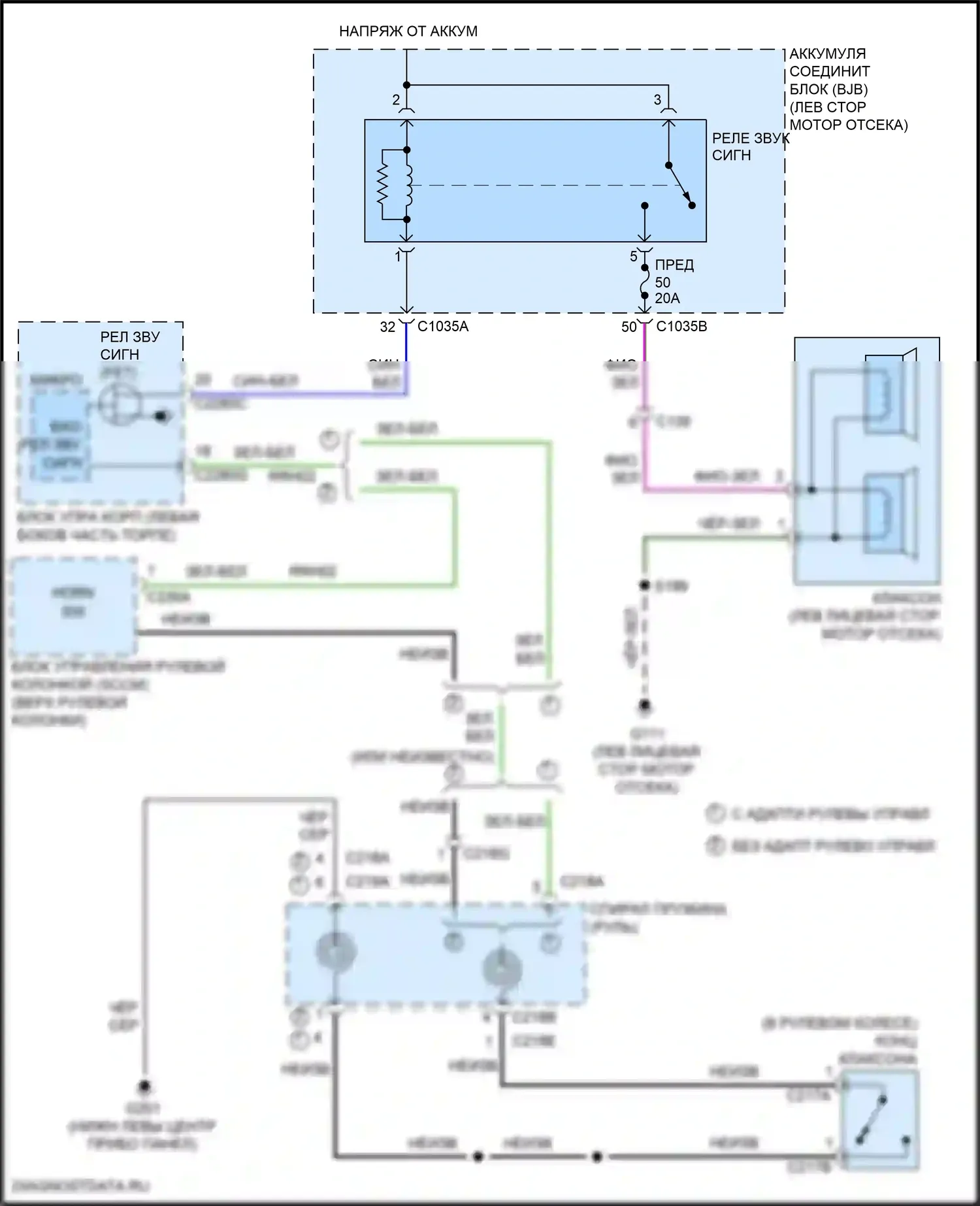 Edge Ford II (2015-2018): Электросхема клаксона 