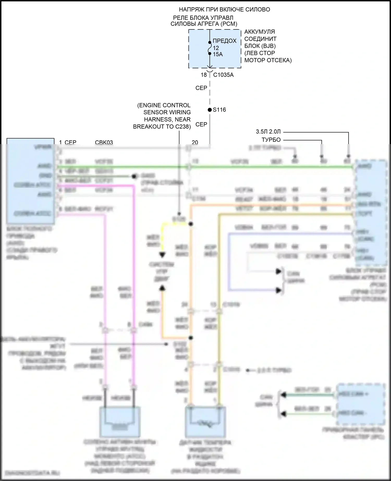 Edge Ford II (2015-2018): 2,7л турбо, awd электросхема 