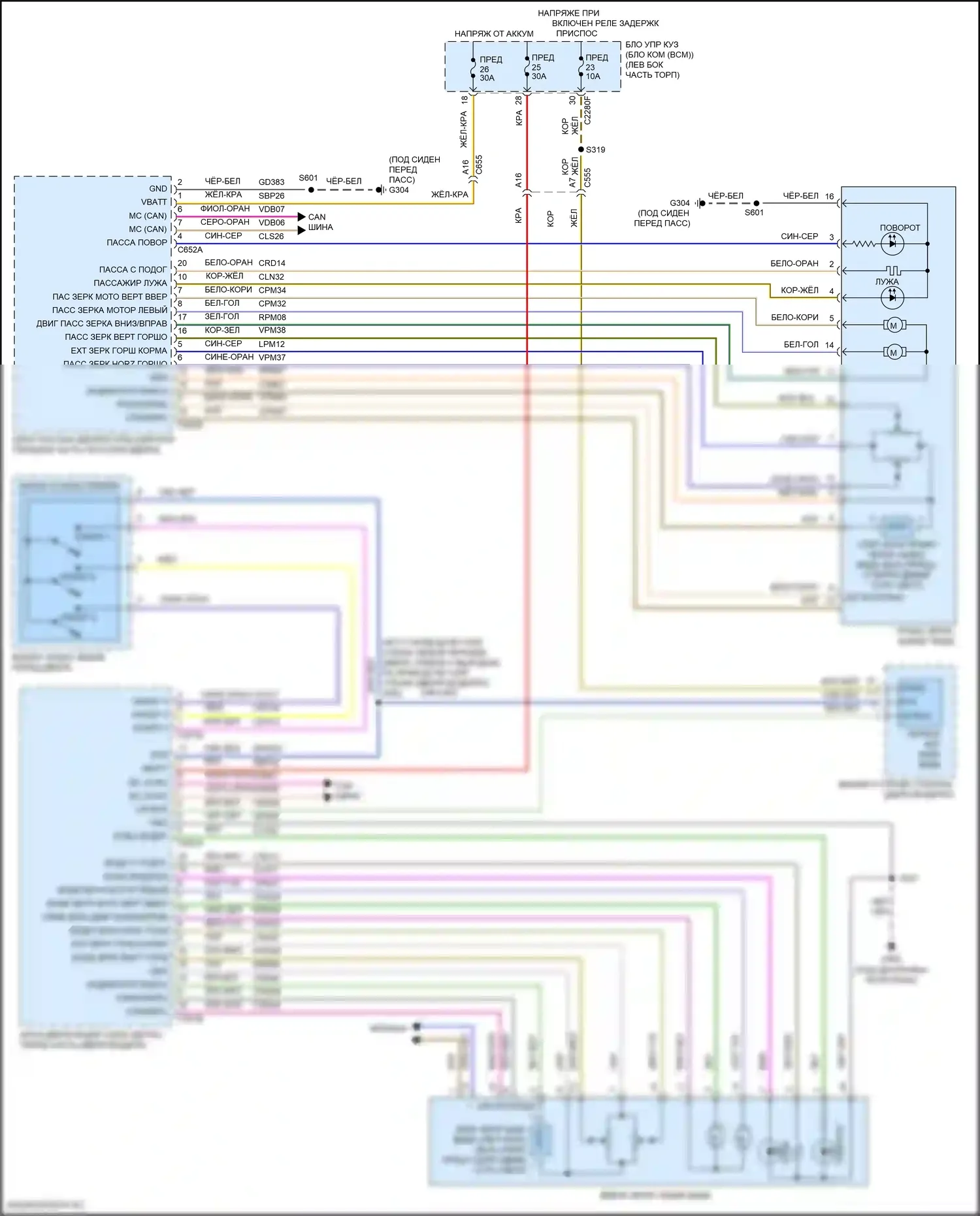 Edge Ford II (2015-2018): Электросхема зеркал памяти 