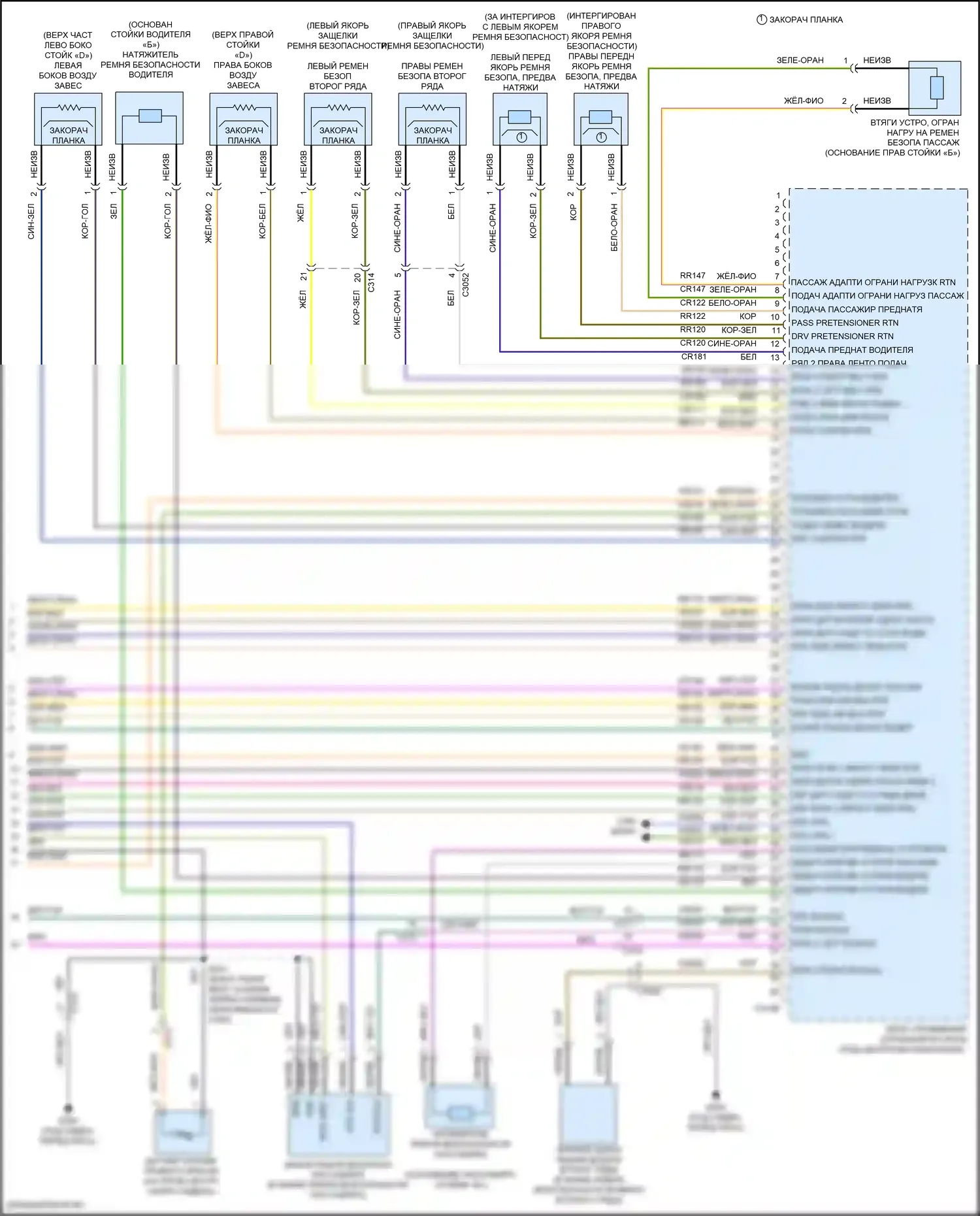 Edge Ford II (2015-2018): Электросхема подушек безопасности (3 из 3) 