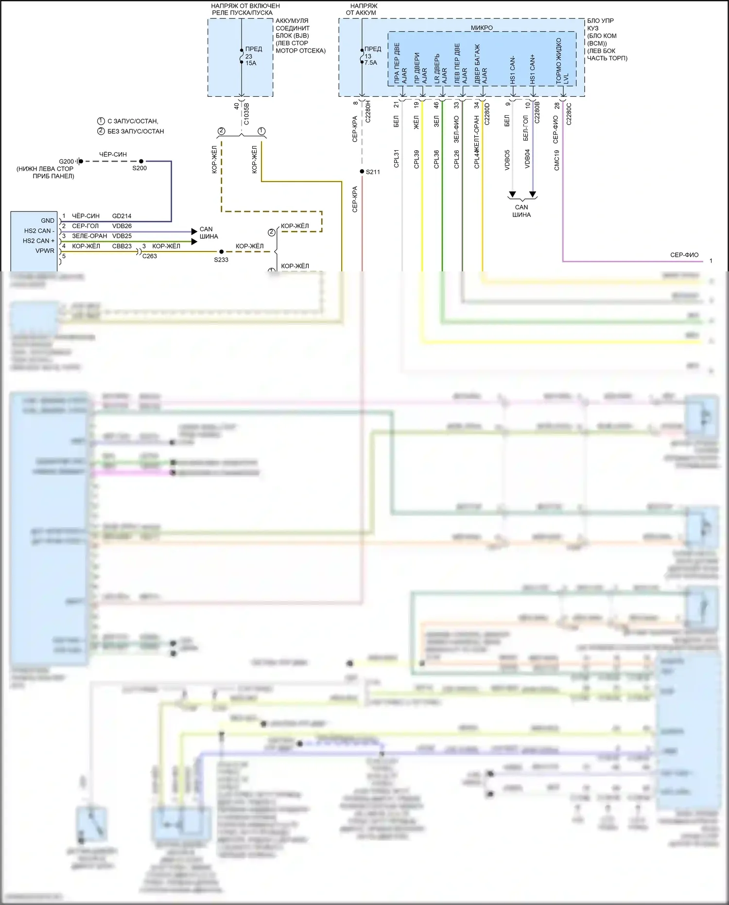 Edge Ford II (2015-2018): Электросхема приборной панели (1 из 3) 