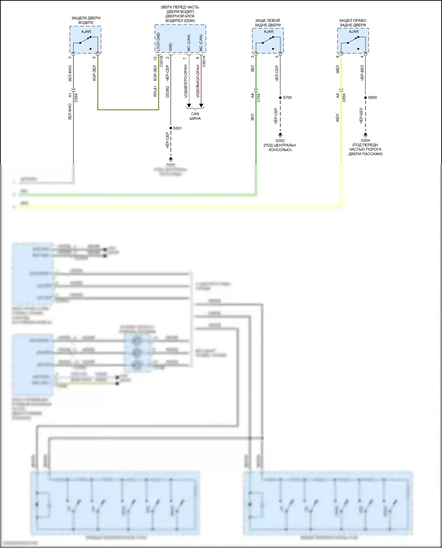 Edge Ford II (2015-2018): Электросхема приборной панели (3 из 3) 