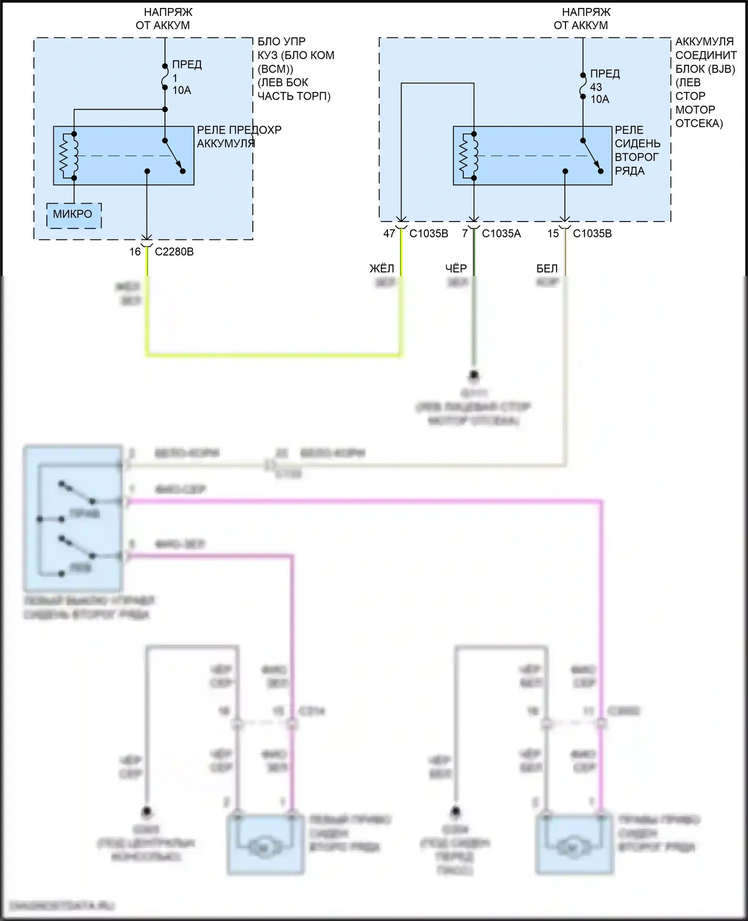 Edge Ford II (2015-2018): Электросхема освобождения сиденья второго ряда 