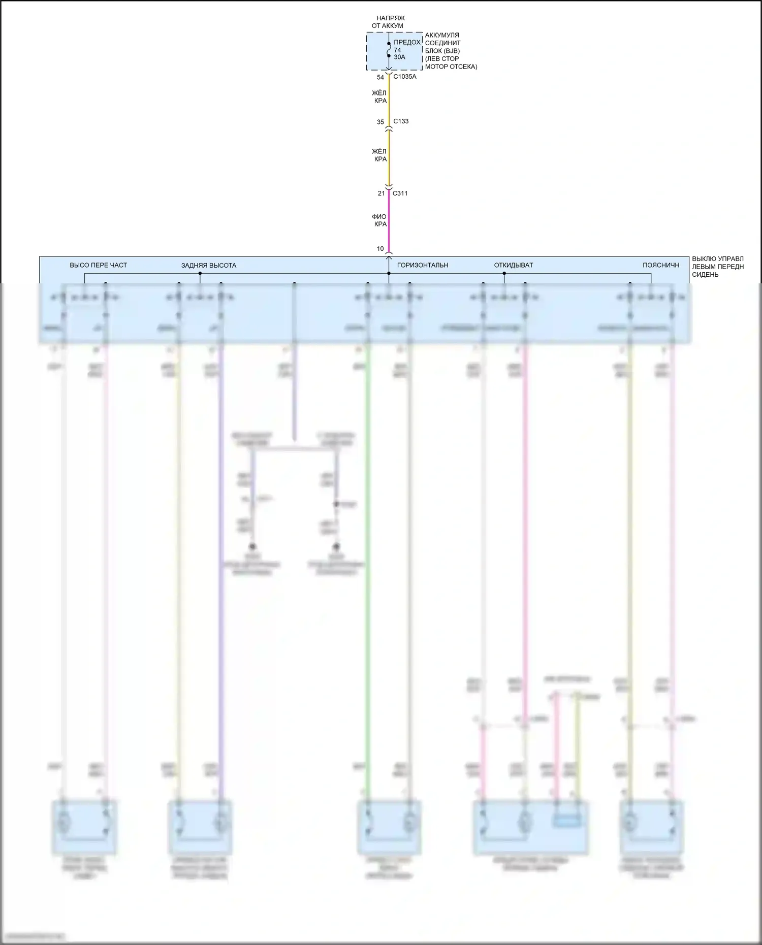 Edge Ford II (2015-2018): Питание водительского сиденья электросхема 