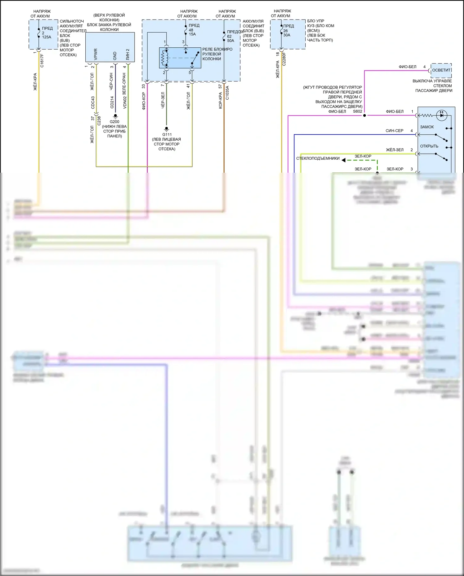 Edge Ford II (2015-2018): Сигнализации электросхема (5 из 5) 