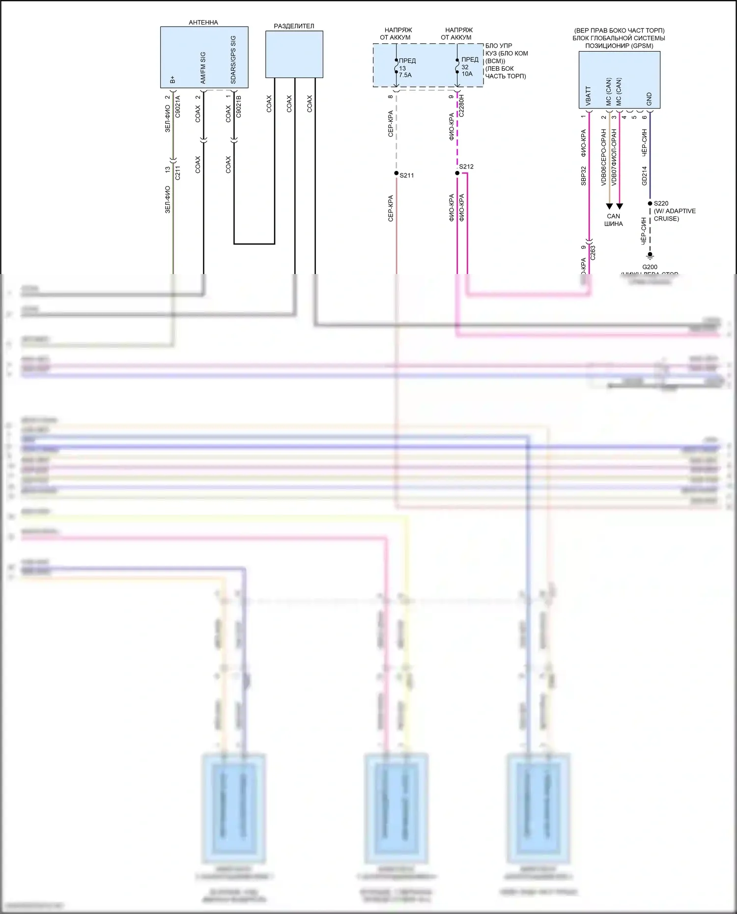 Edge Ford II (2015-2018): Электросхема навигации, с sony и сенсорным экраном (3 из 5) 