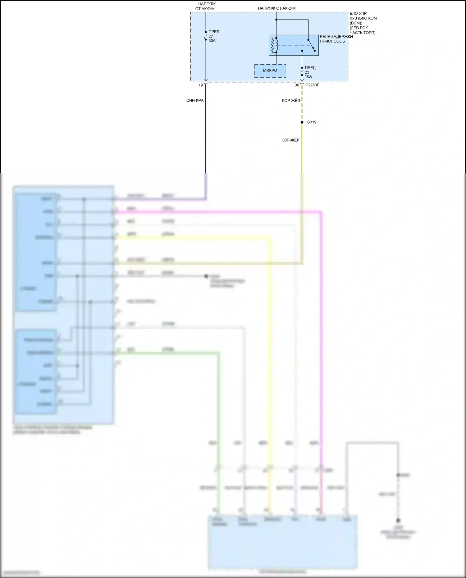 Edge Ford II (2015-2018): Электросхема складной крыши/люка 